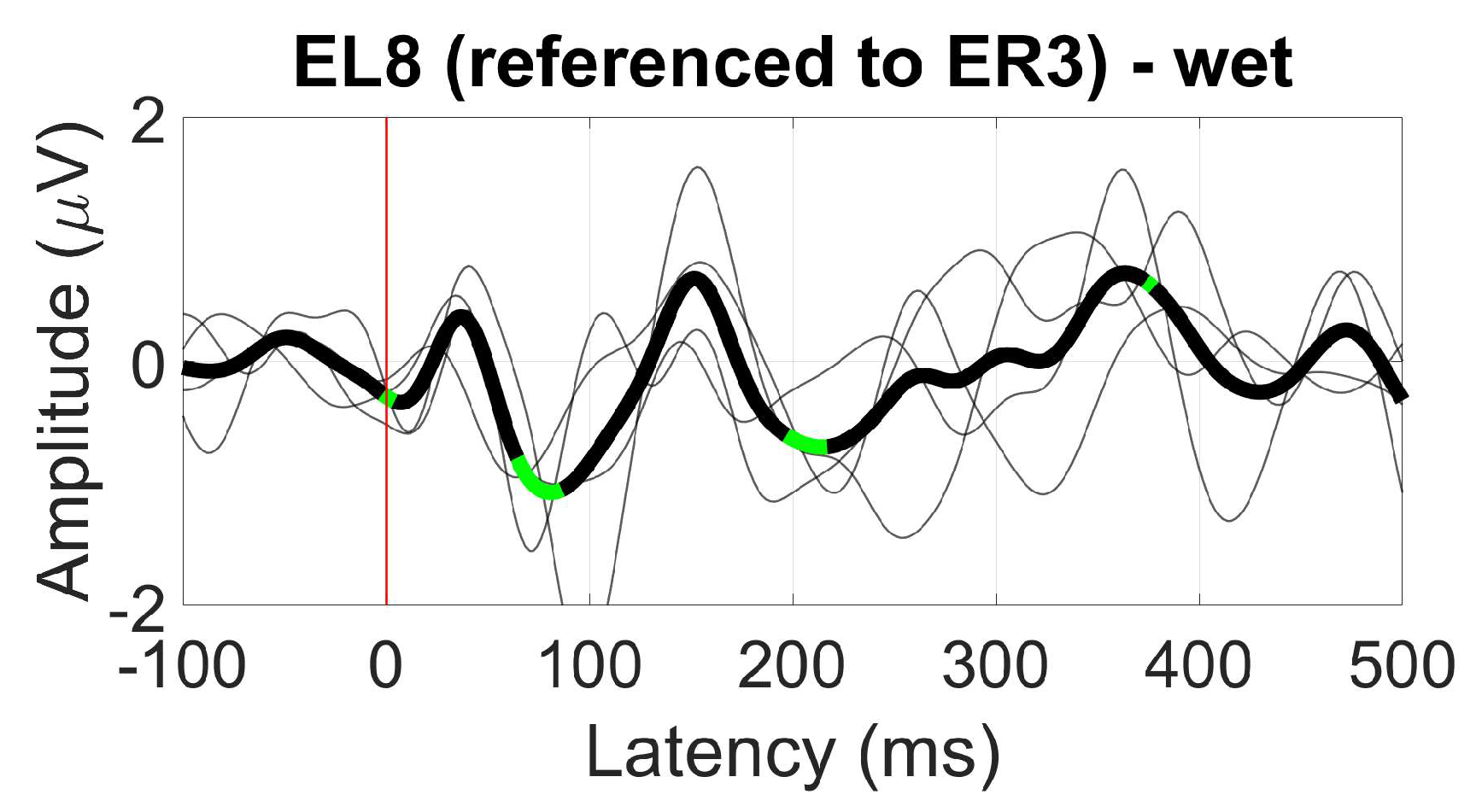 Preprints 93860 g034