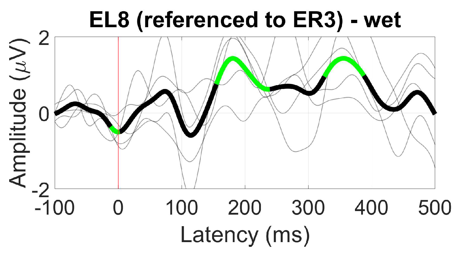 Preprints 93860 g036