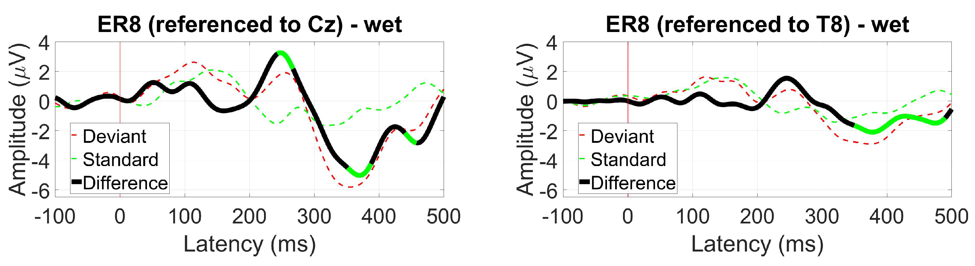 Preprints 93860 g038