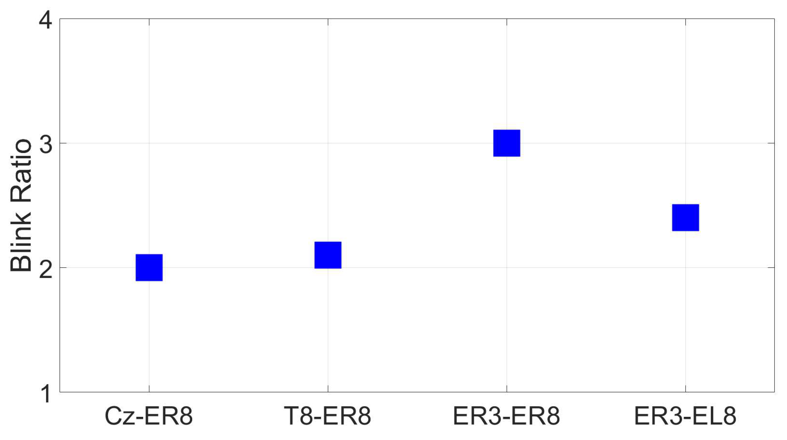 Preprints 93860 g039