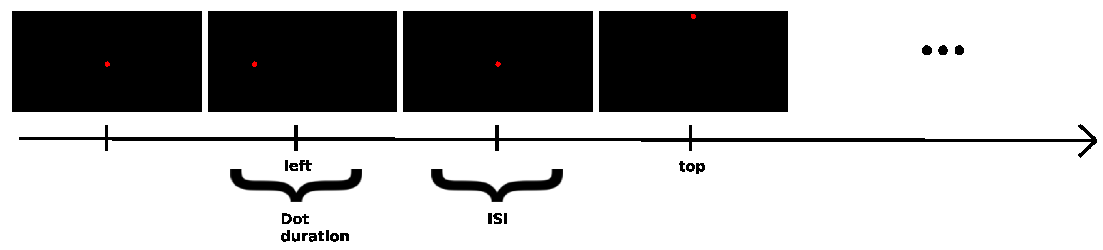 Preprints 93860 g0a7