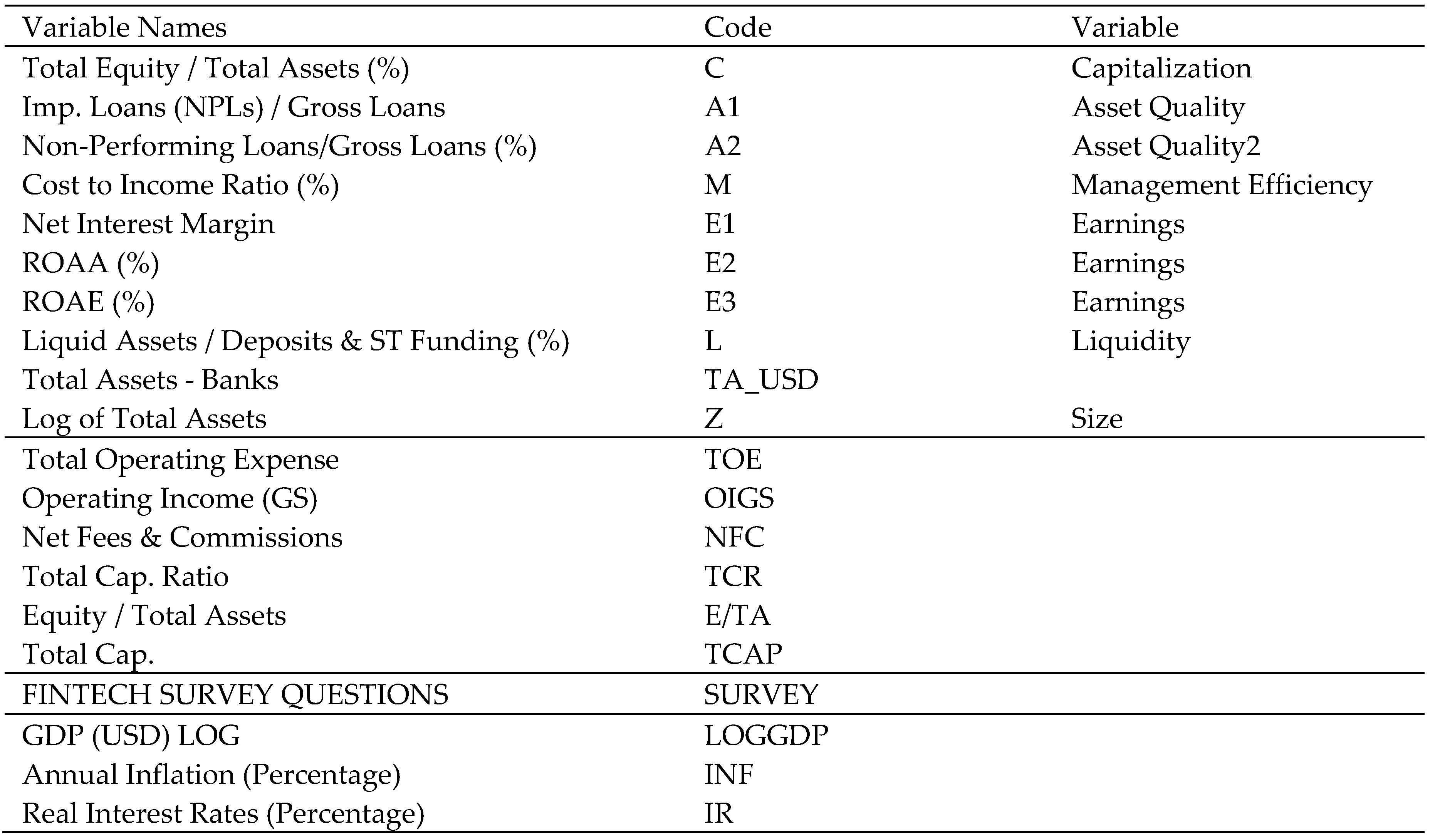 Preprints 87516 g001