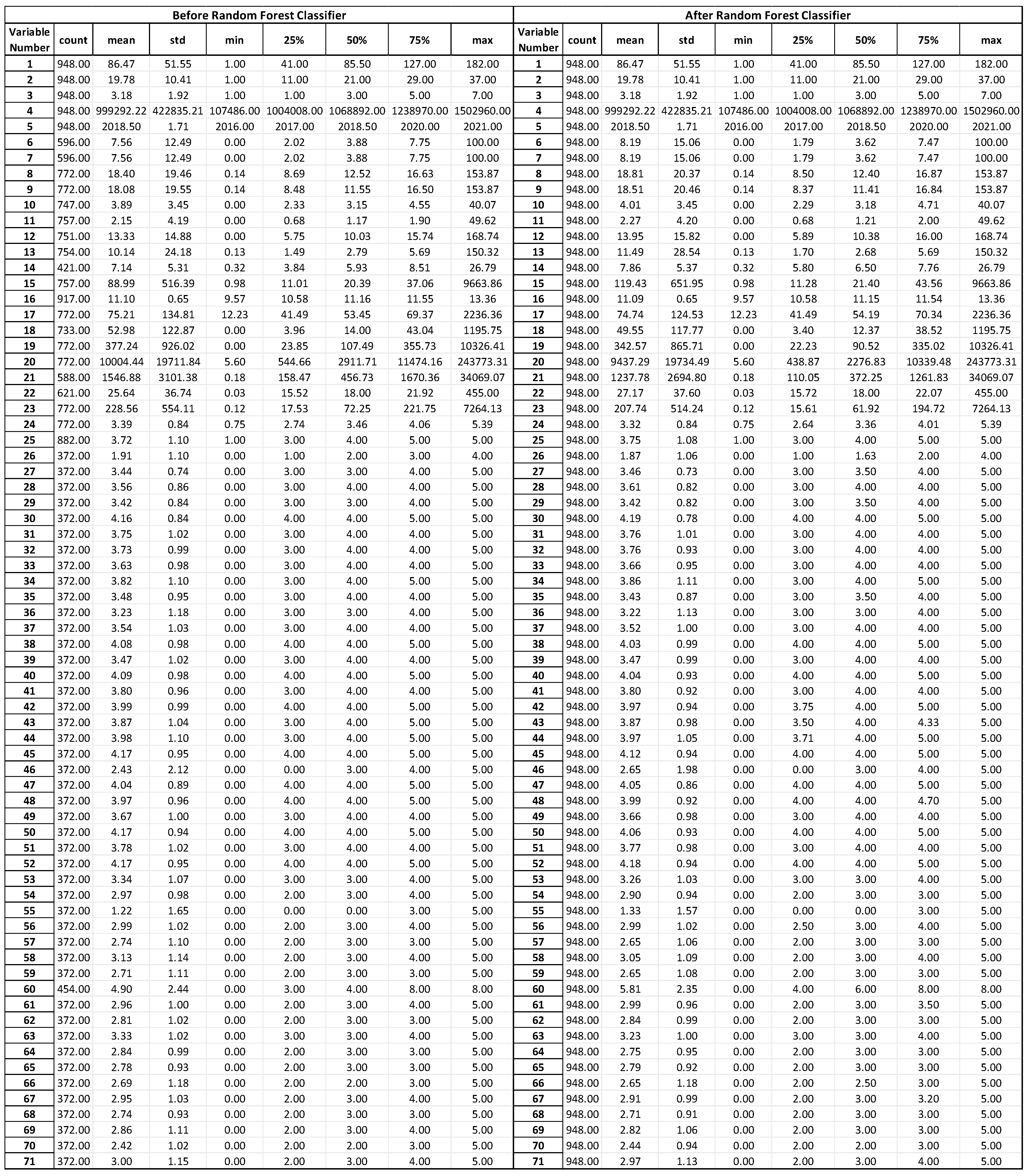 Preprints 87516 g007