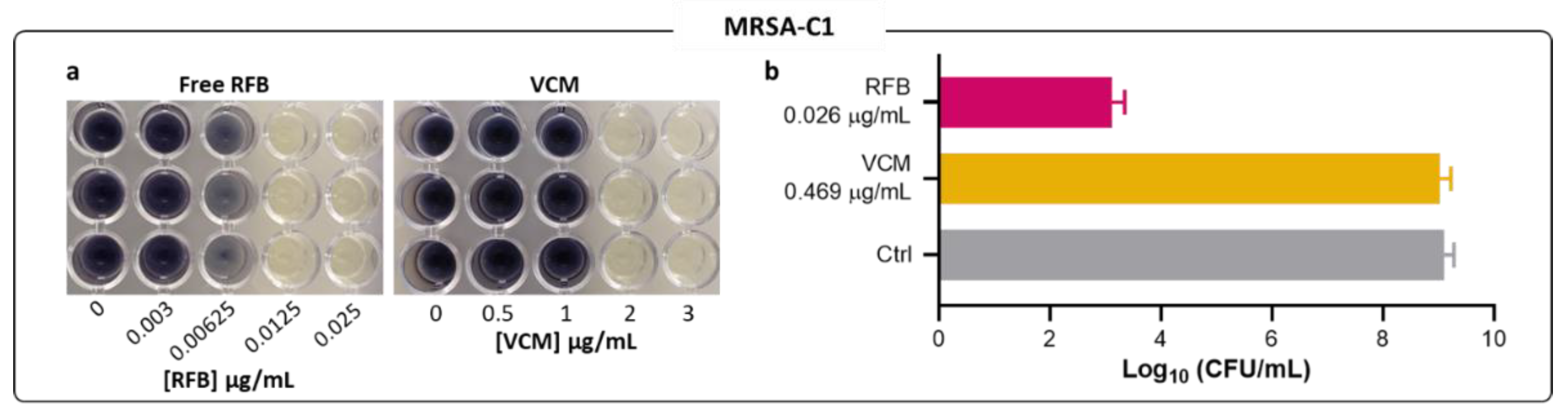 Preprints 99244 g002