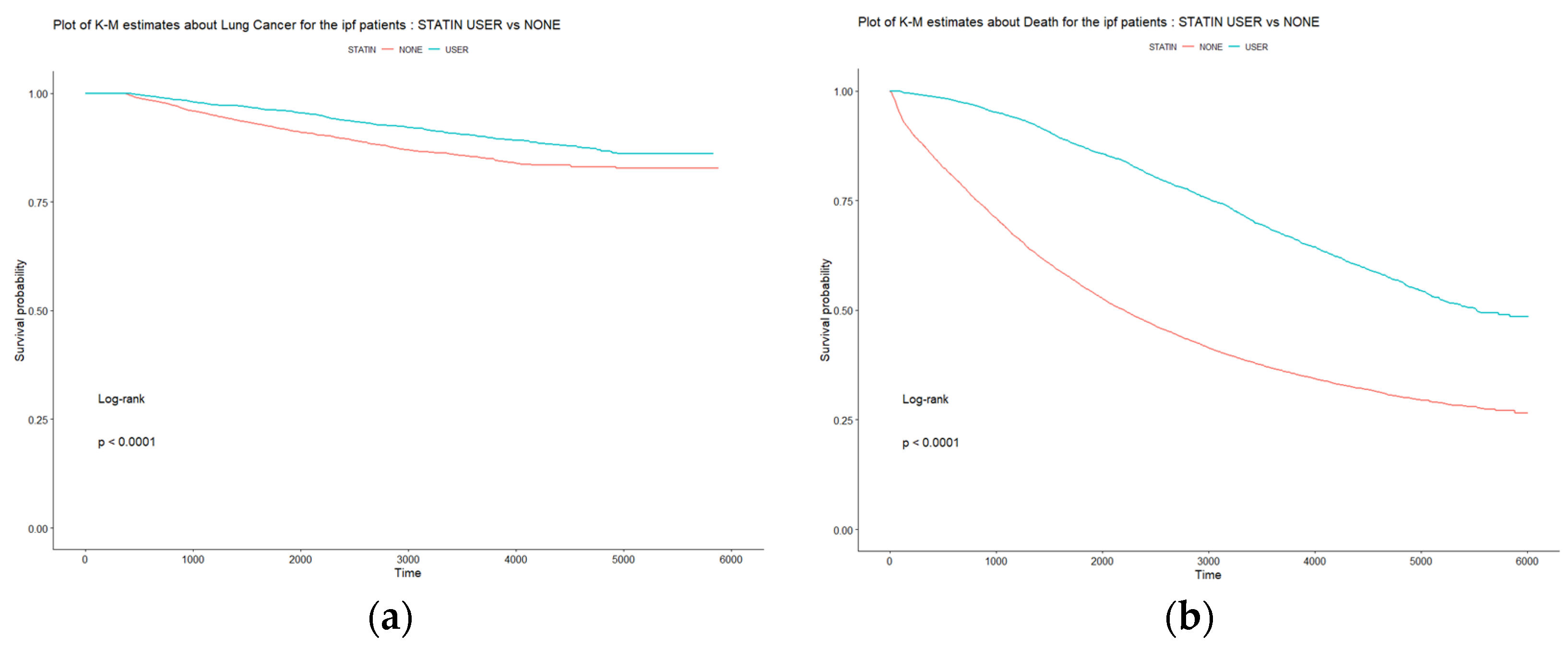 Preprints 80038 g001