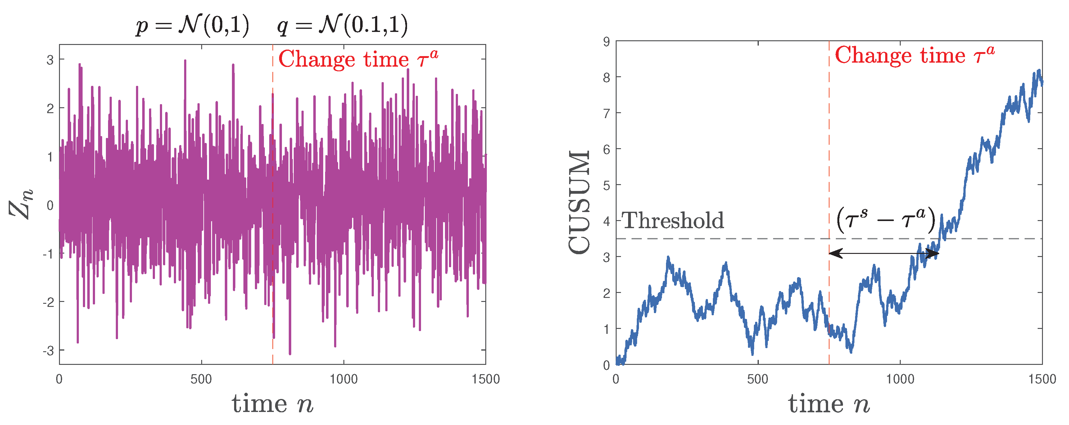 Preprints 83306 g001