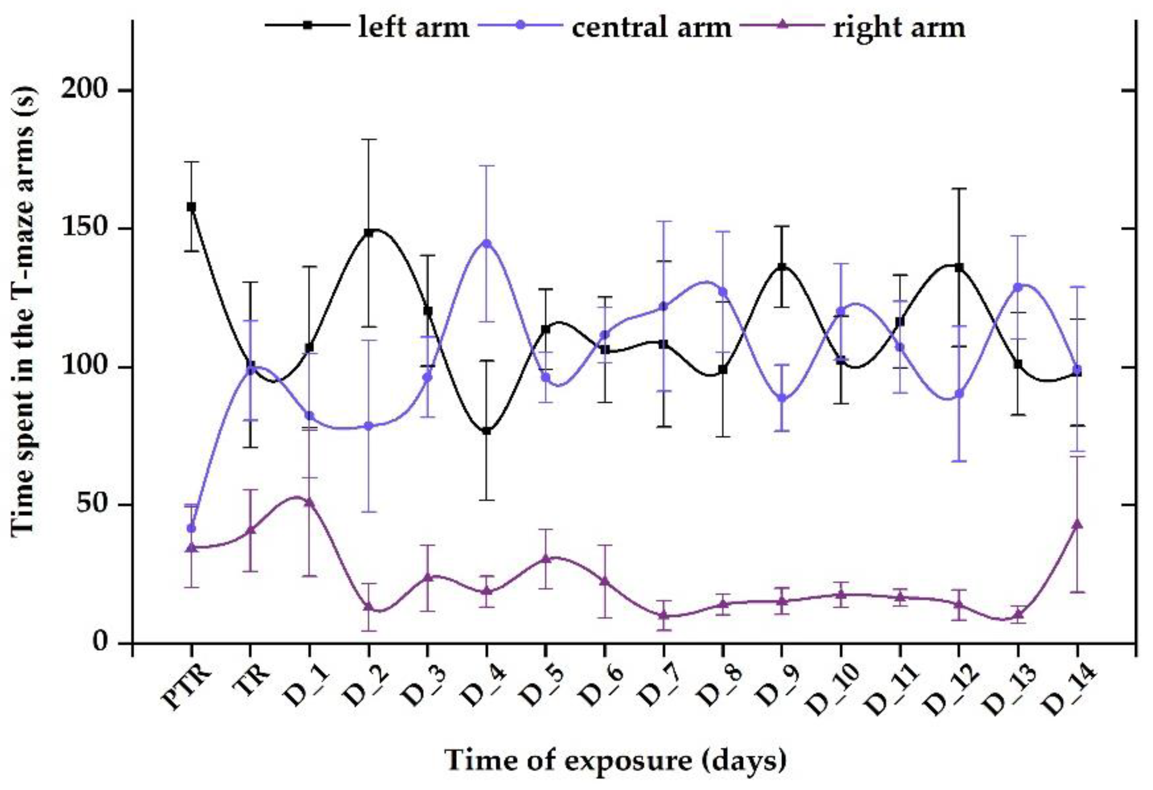 Preprints 92855 g011