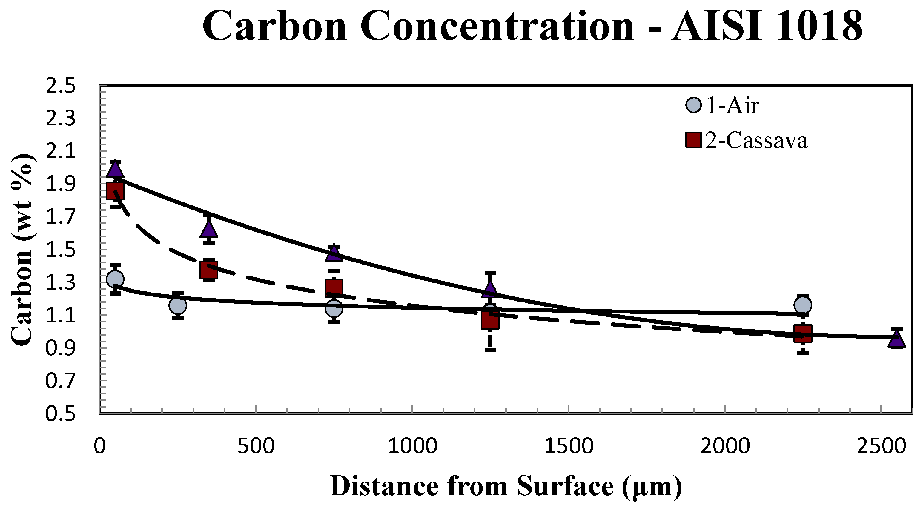 Preprints 92265 g006