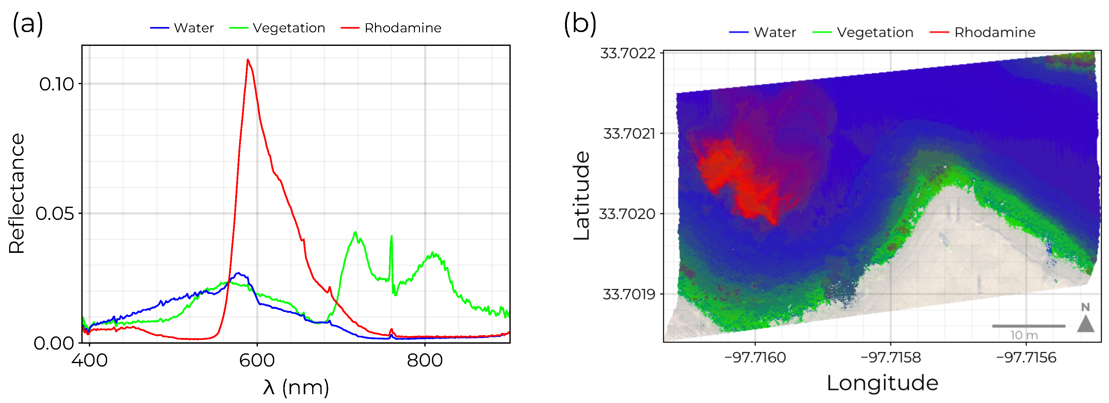 Preprints 121250 g007