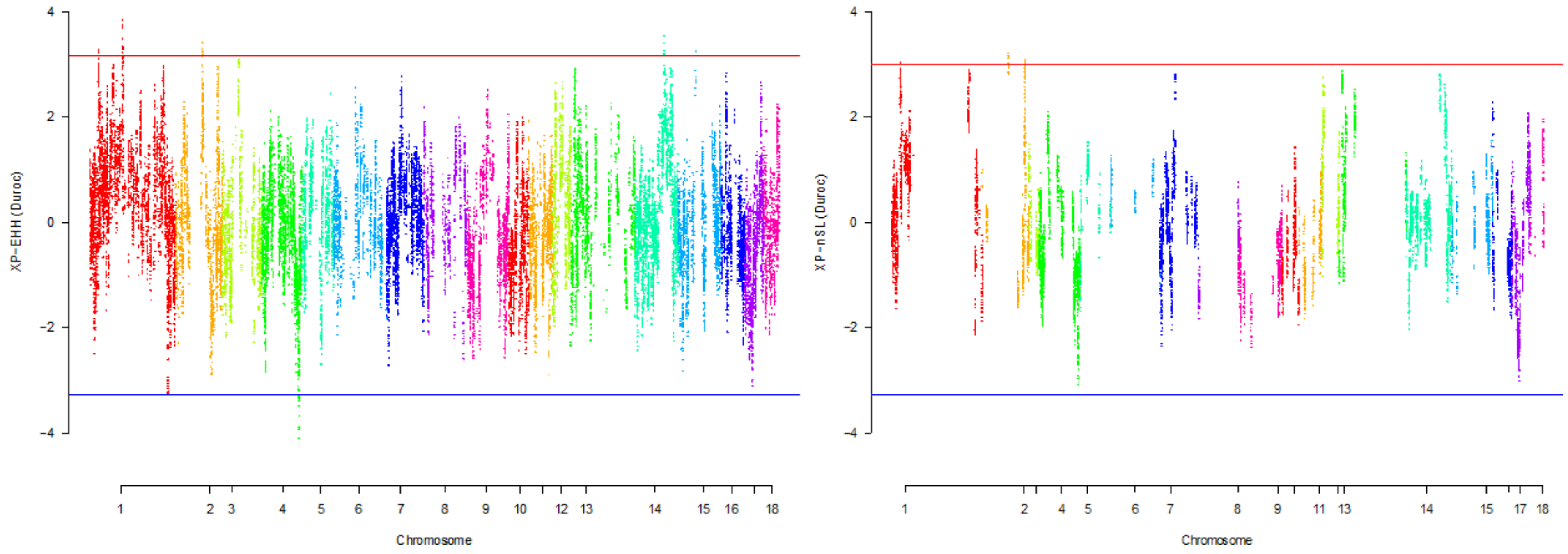 Preprints 88171 g002