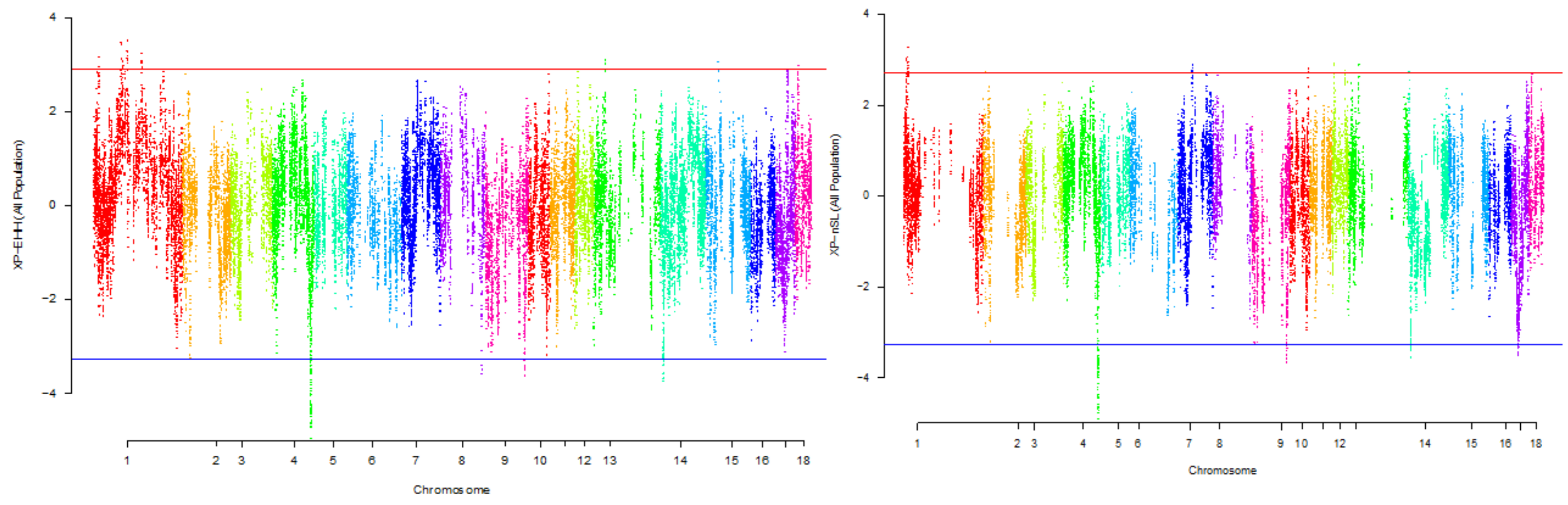 Preprints 88171 g003