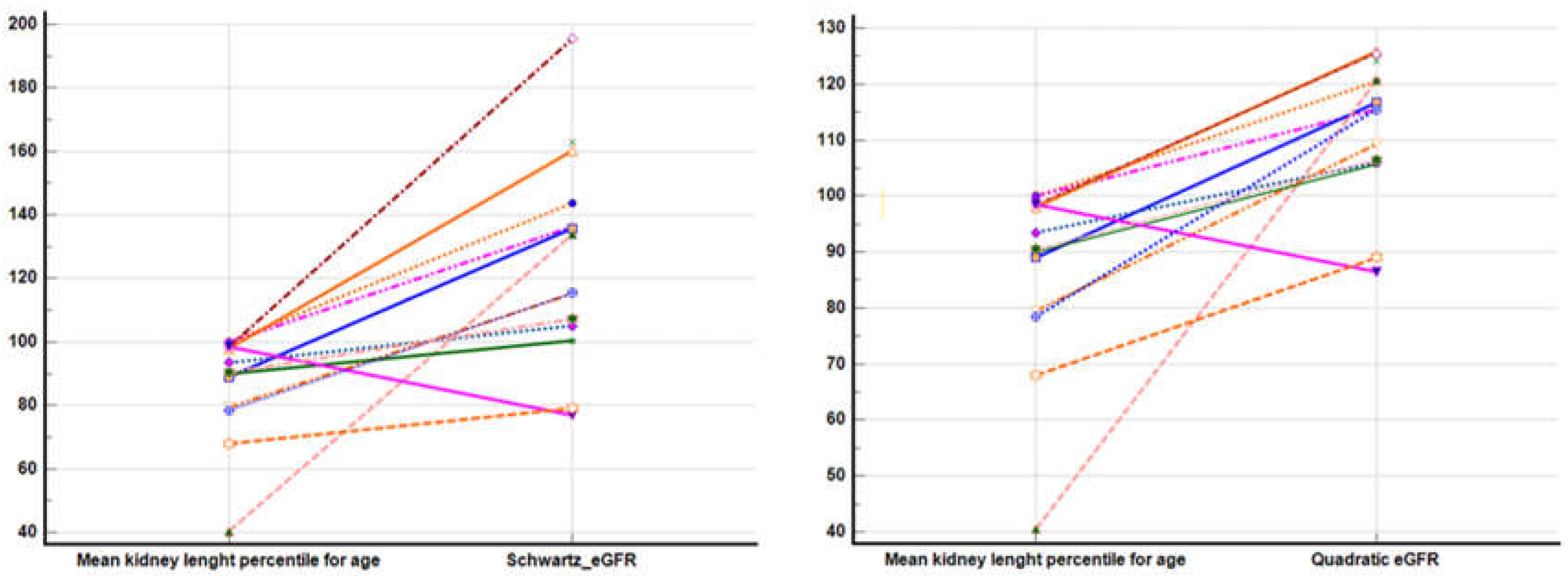 Preprints 104837 g001