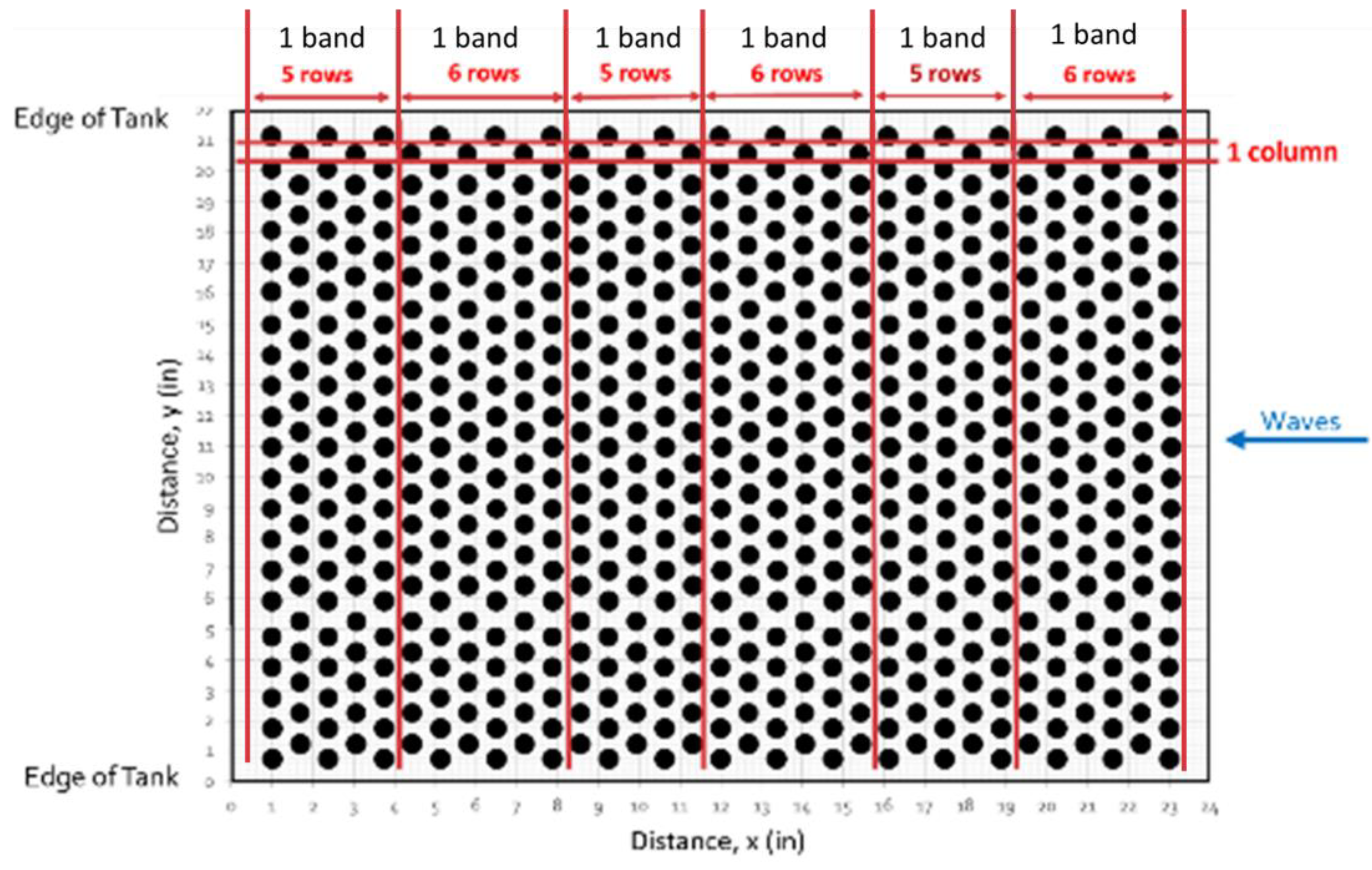 Preprints 100274 g002