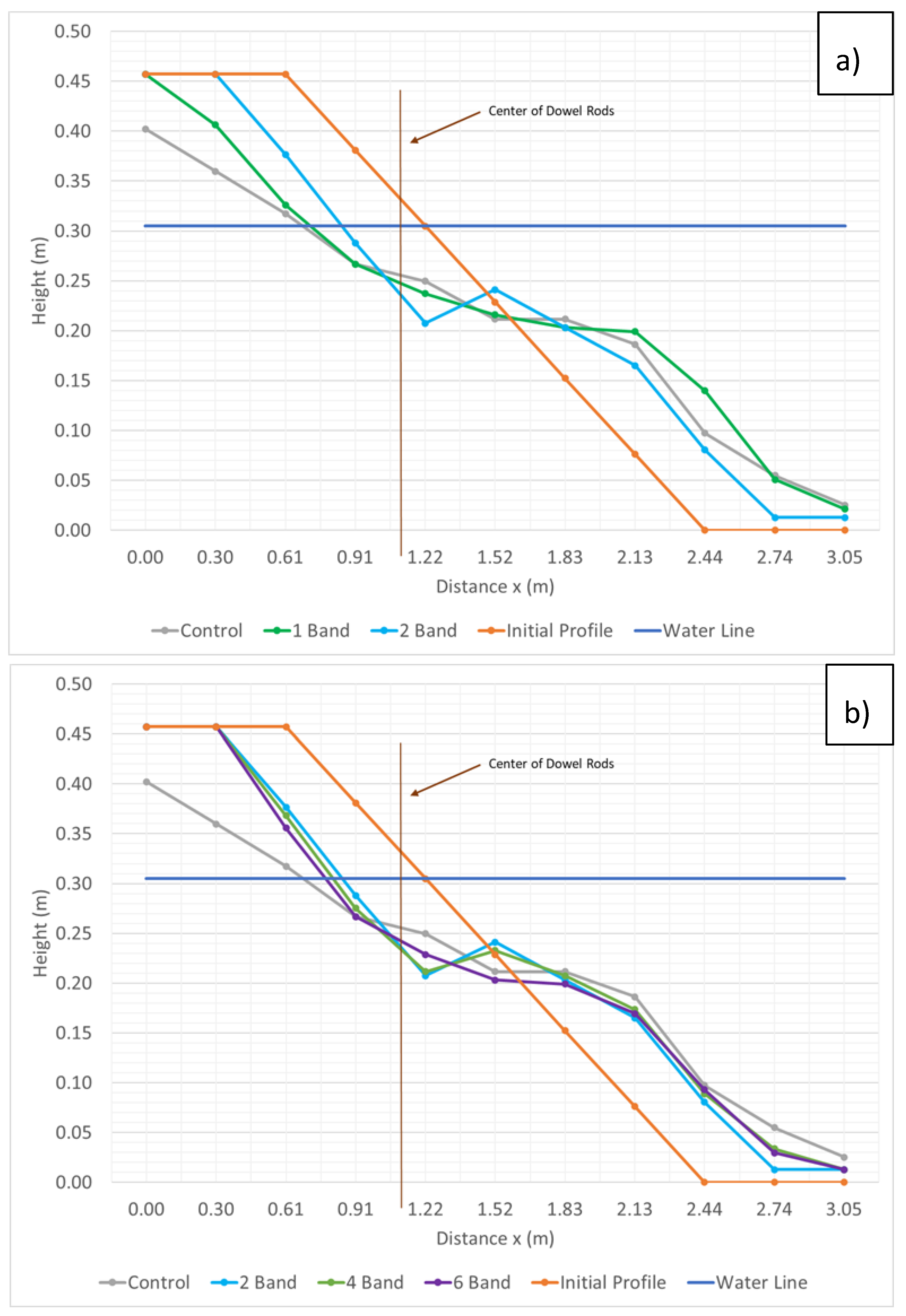 Preprints 100274 g007