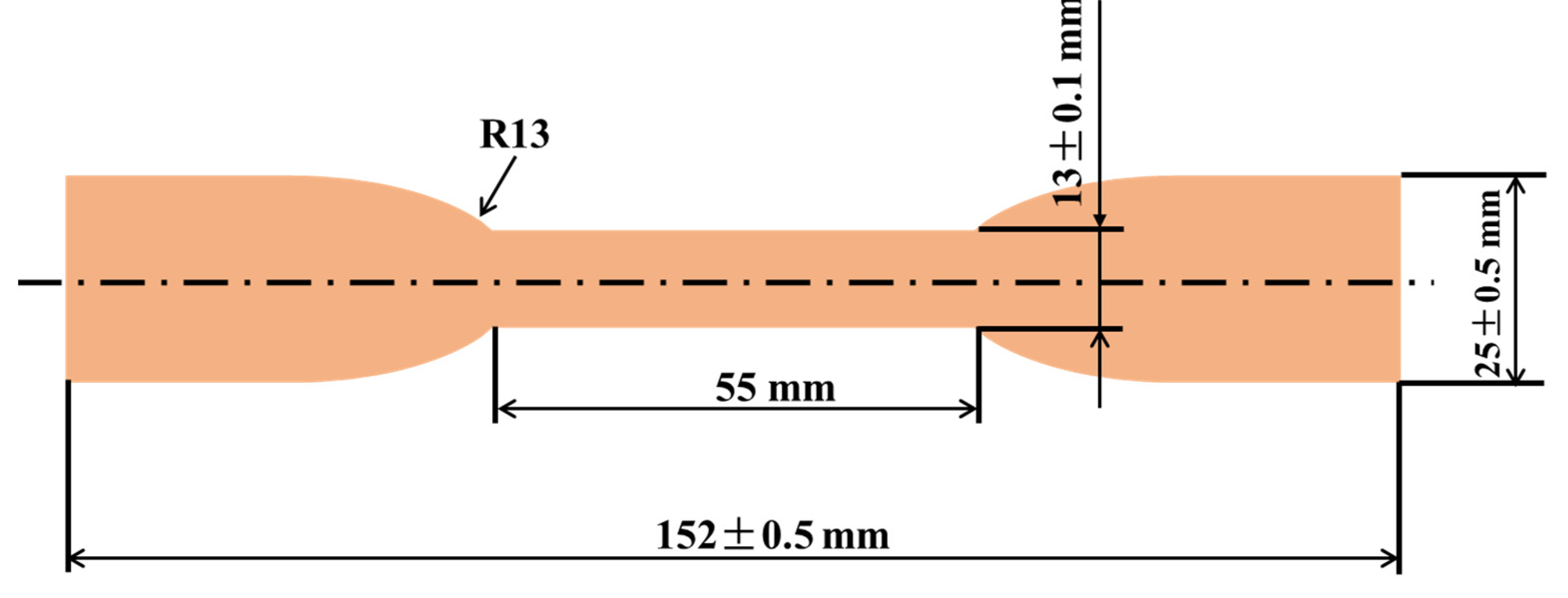 Preprints 79874 g001