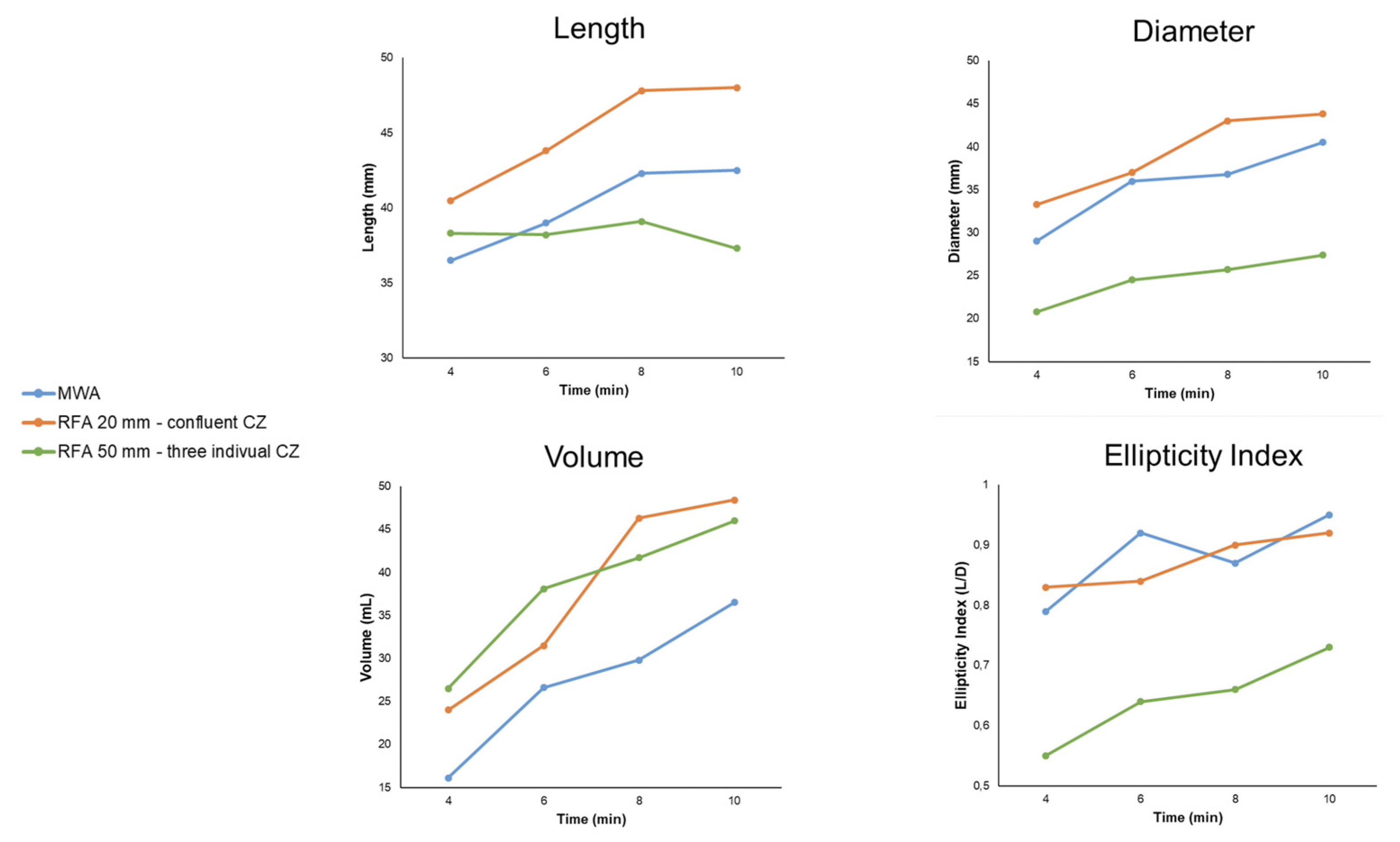 Preprints 79172 g004