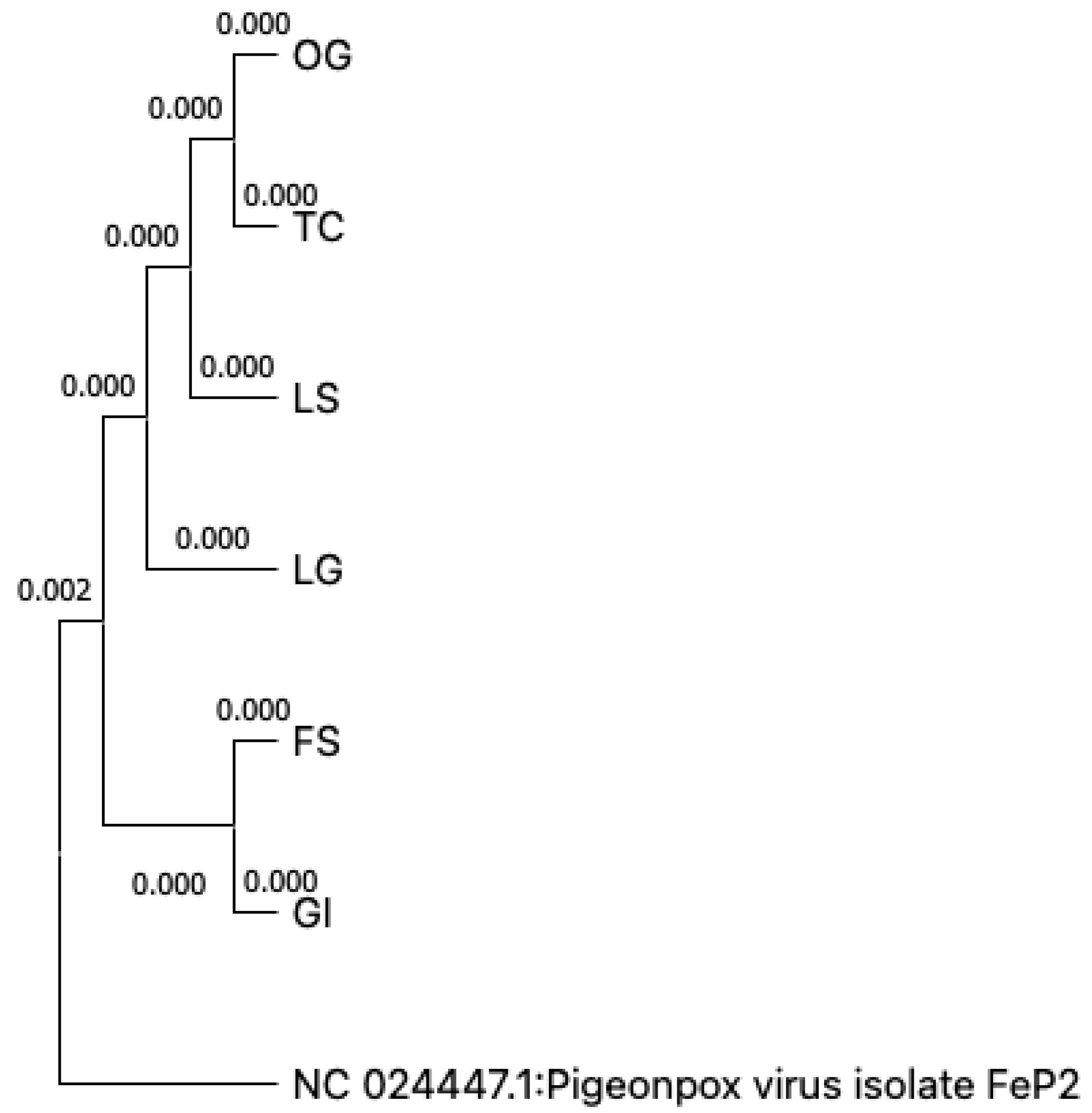 Preprints 108929 g004