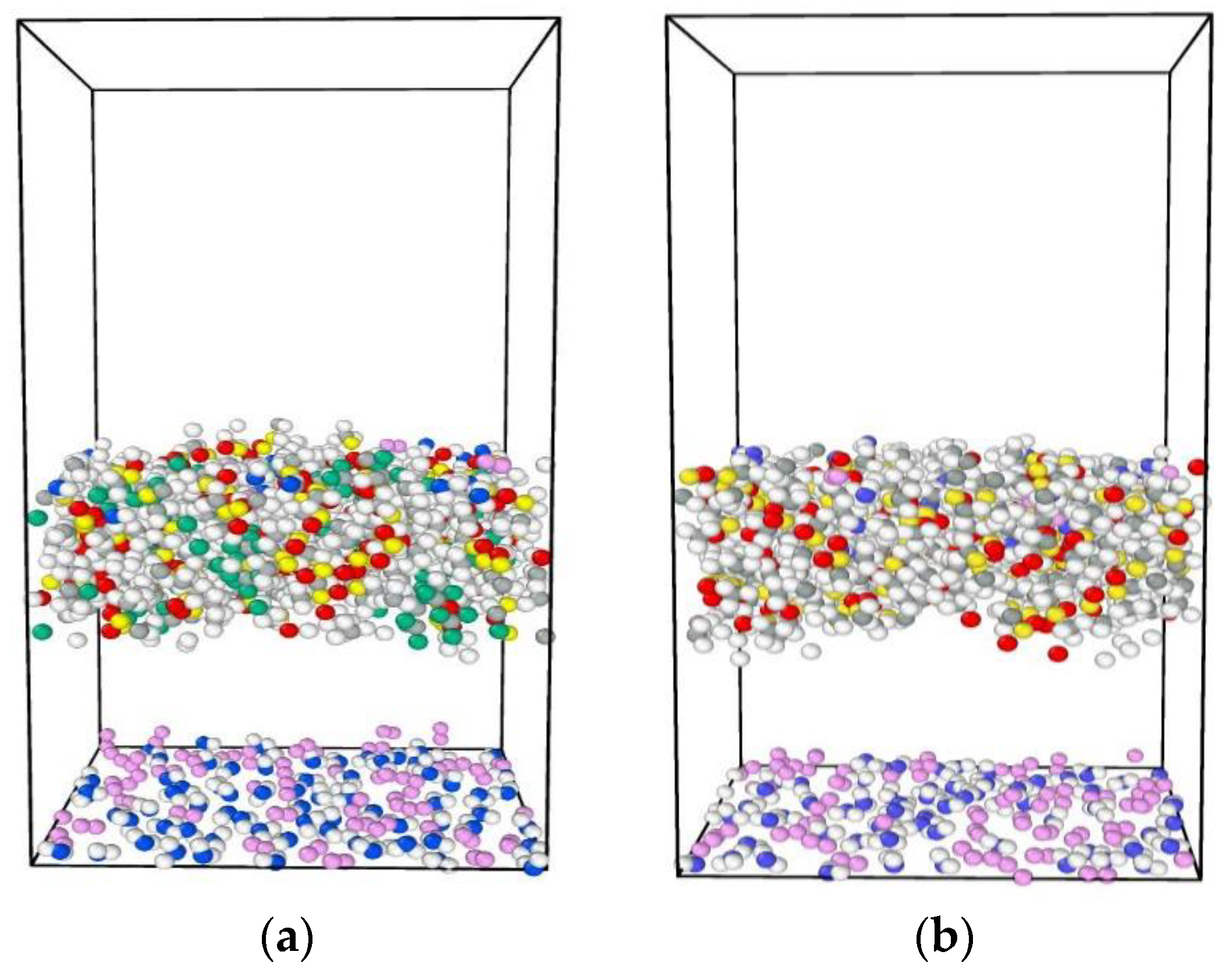 Preprints 111619 g006