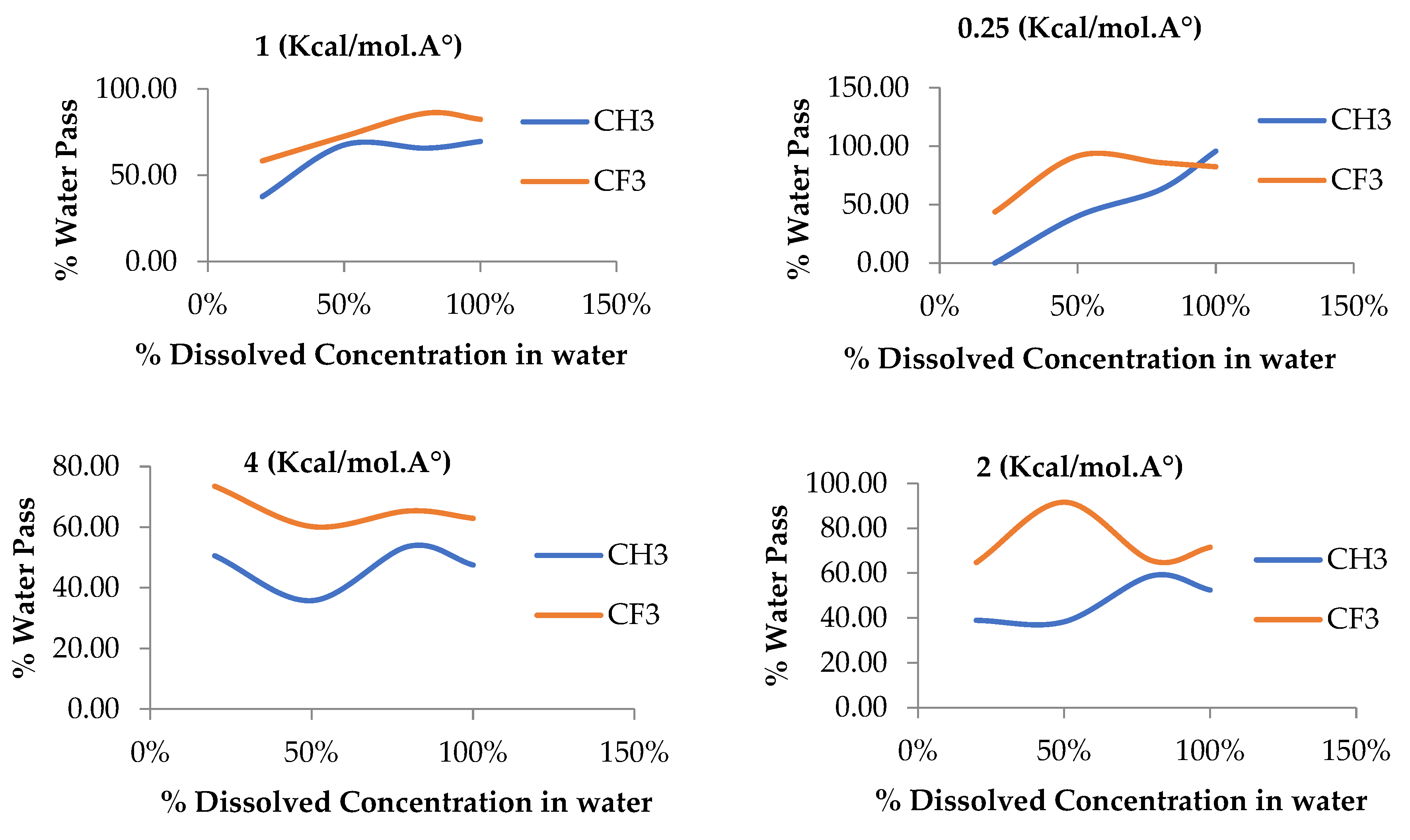 Preprints 111619 g008