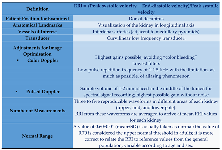 Preprints 71597 i001