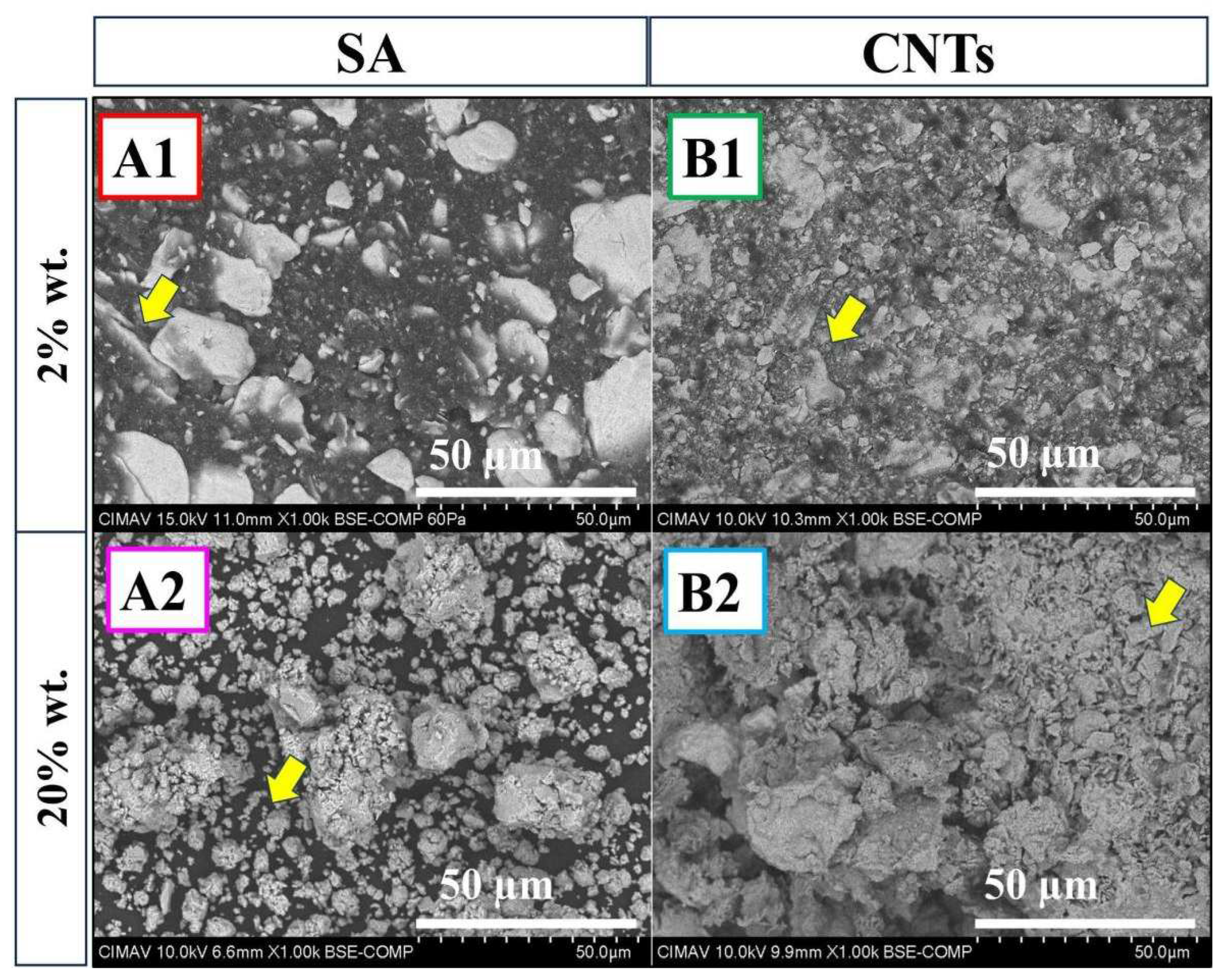 Preprints 89187 g004