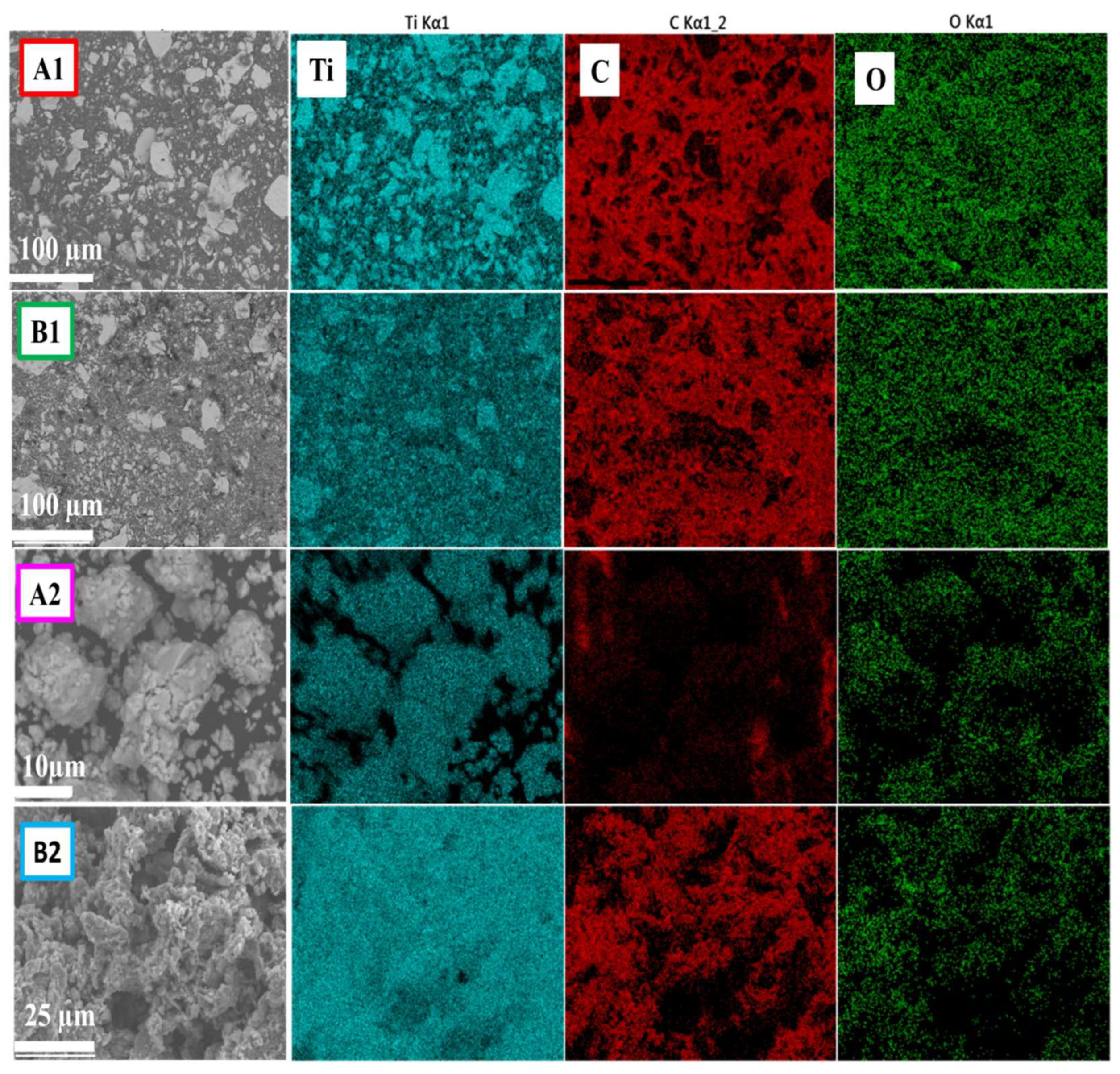 Preprints 89187 g005