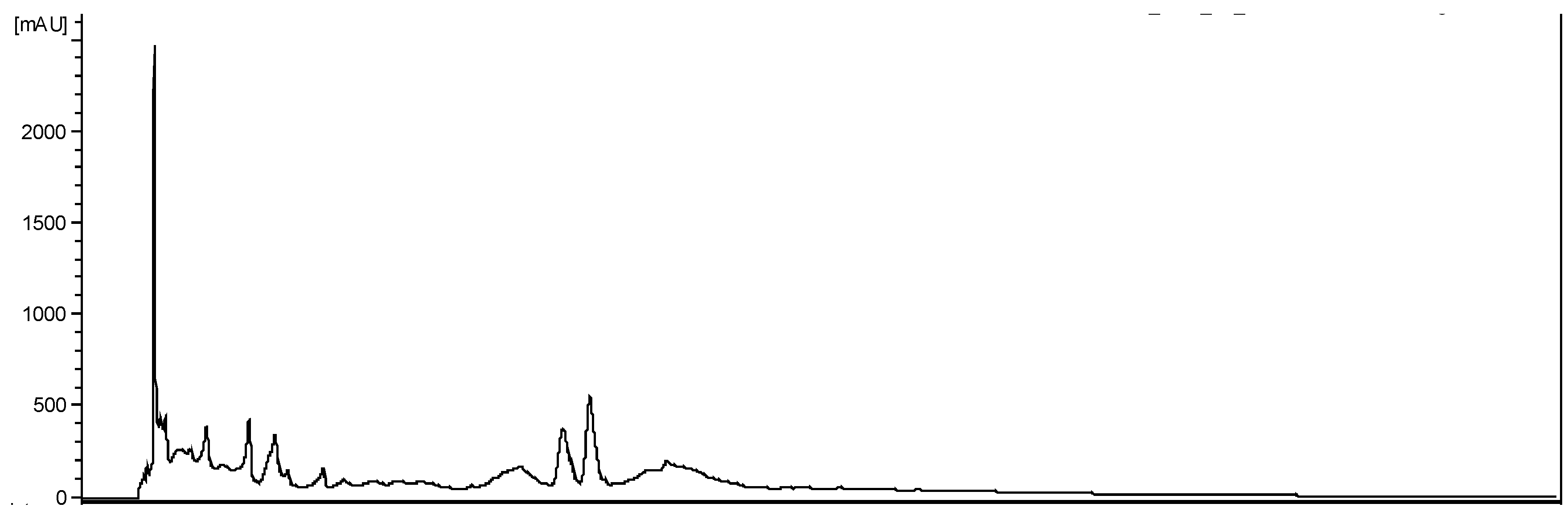 Preprints 67868 g003