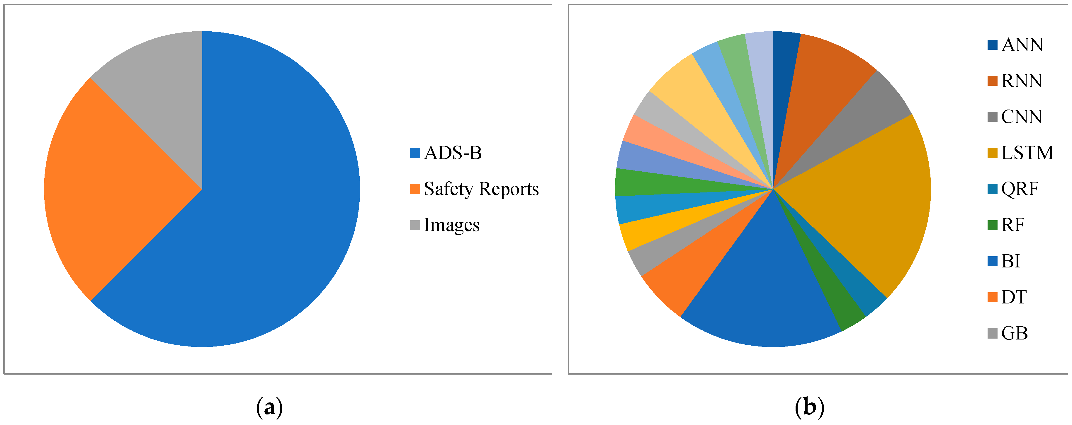 Preprints 93990 g009