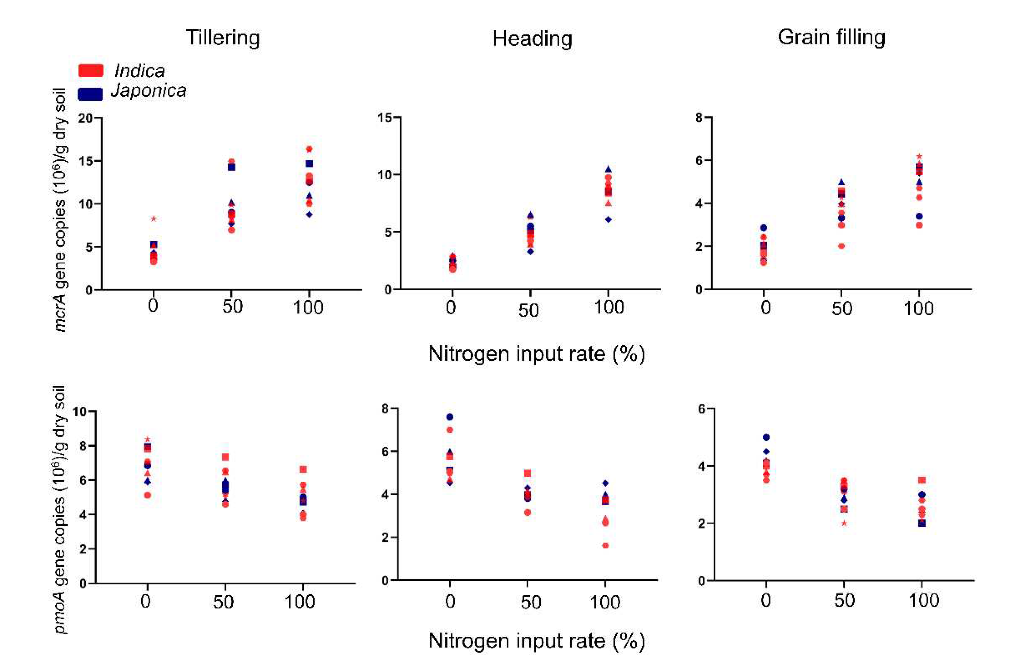 Preprints 84835 g001