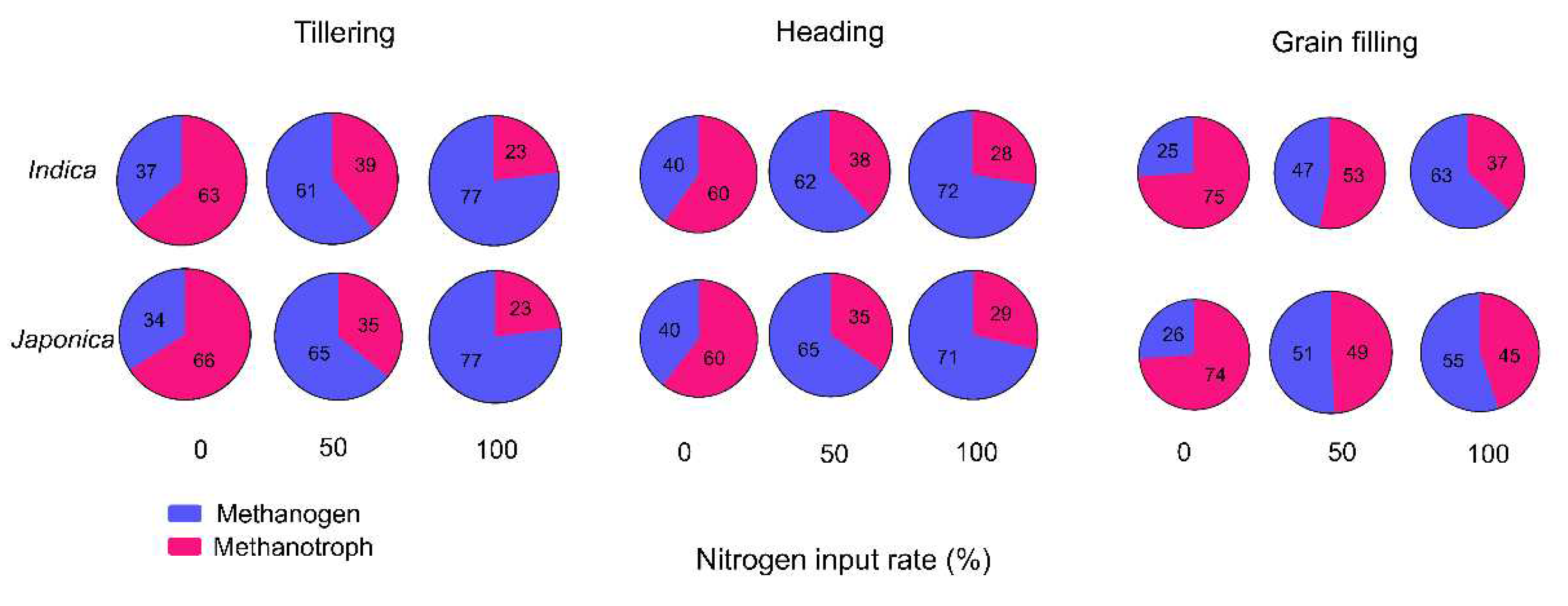 Preprints 84835 g002