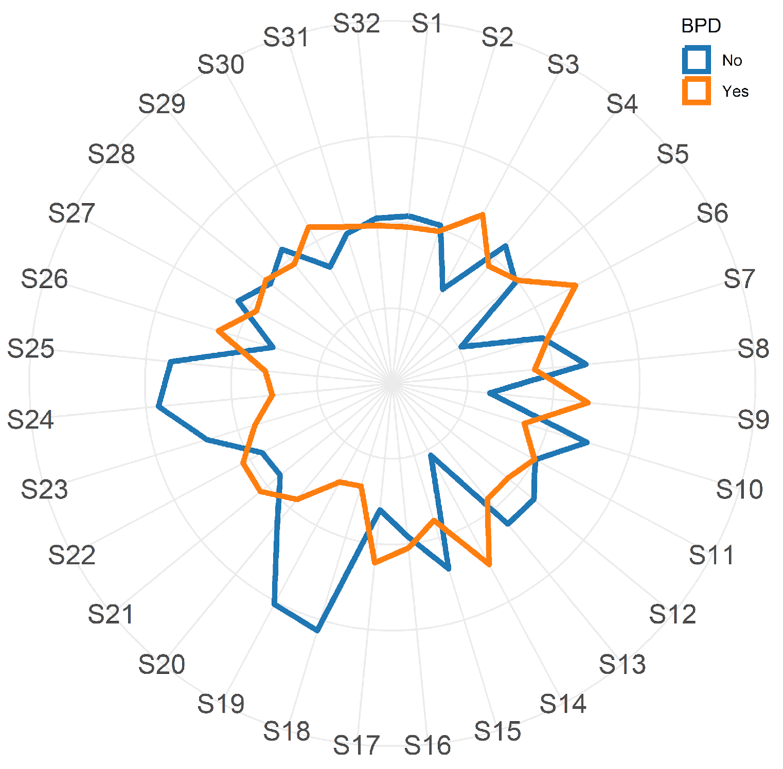 Preprints 117510 g001