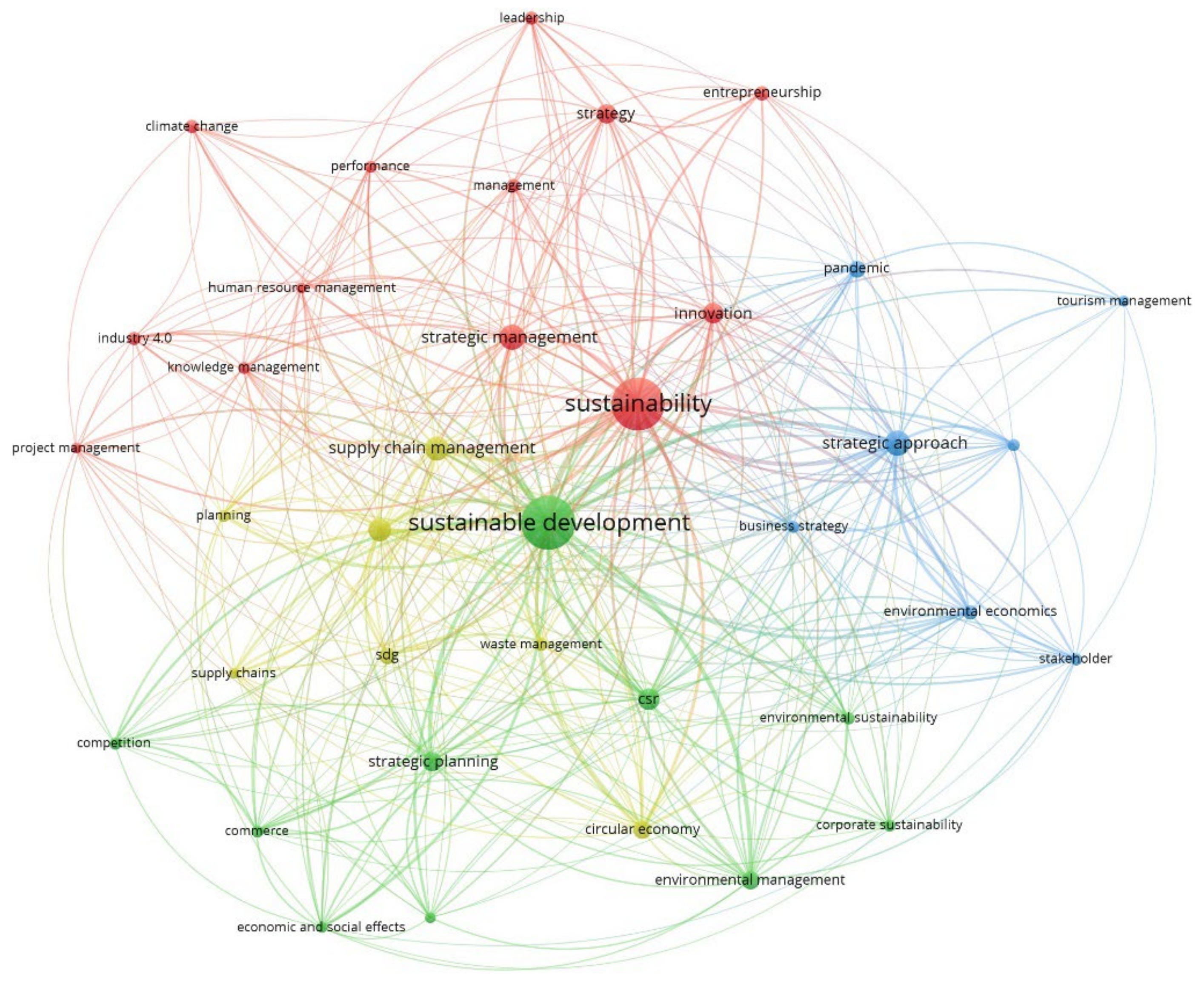 Preprints 109780 g004