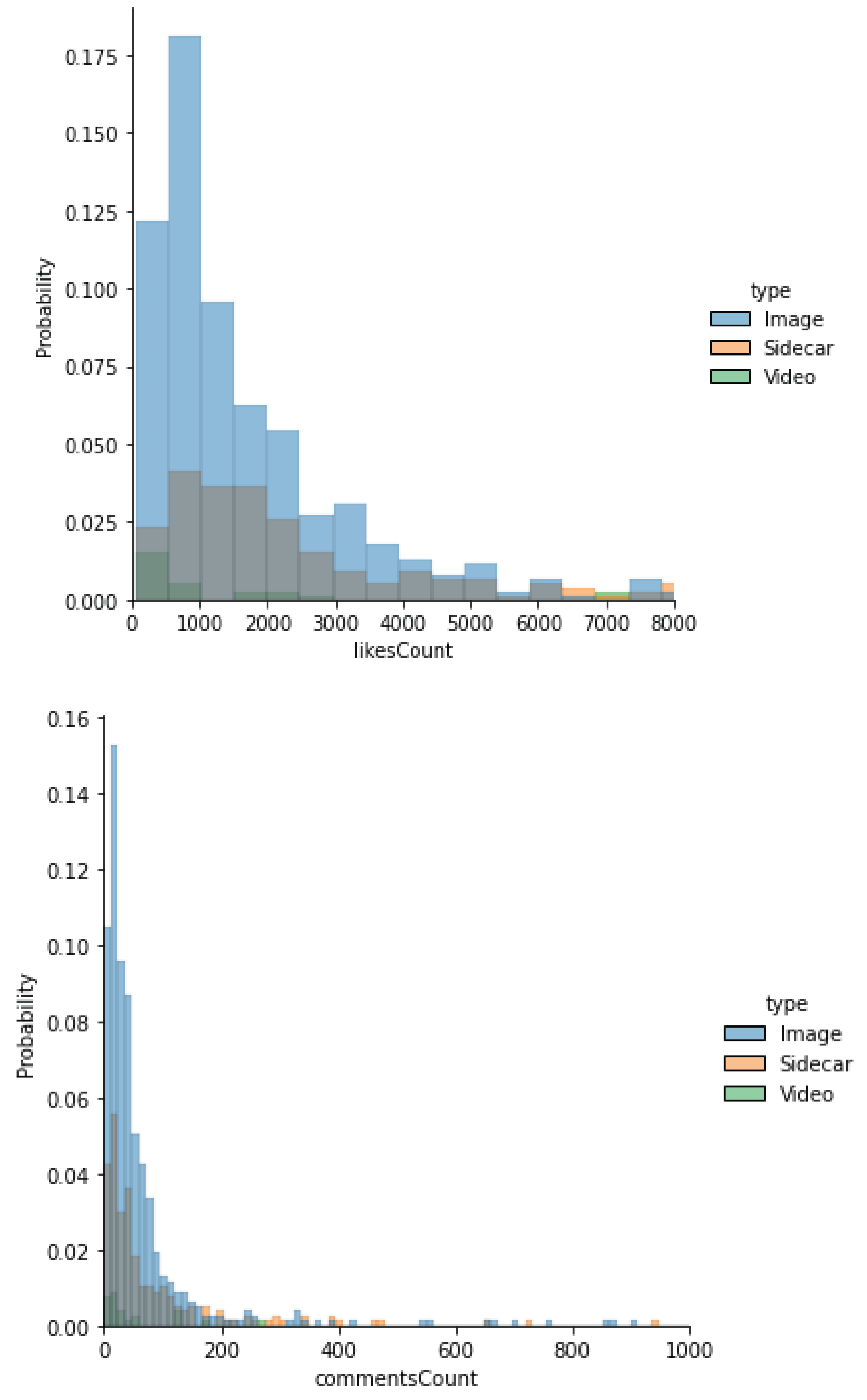 Preprints 70866 g001