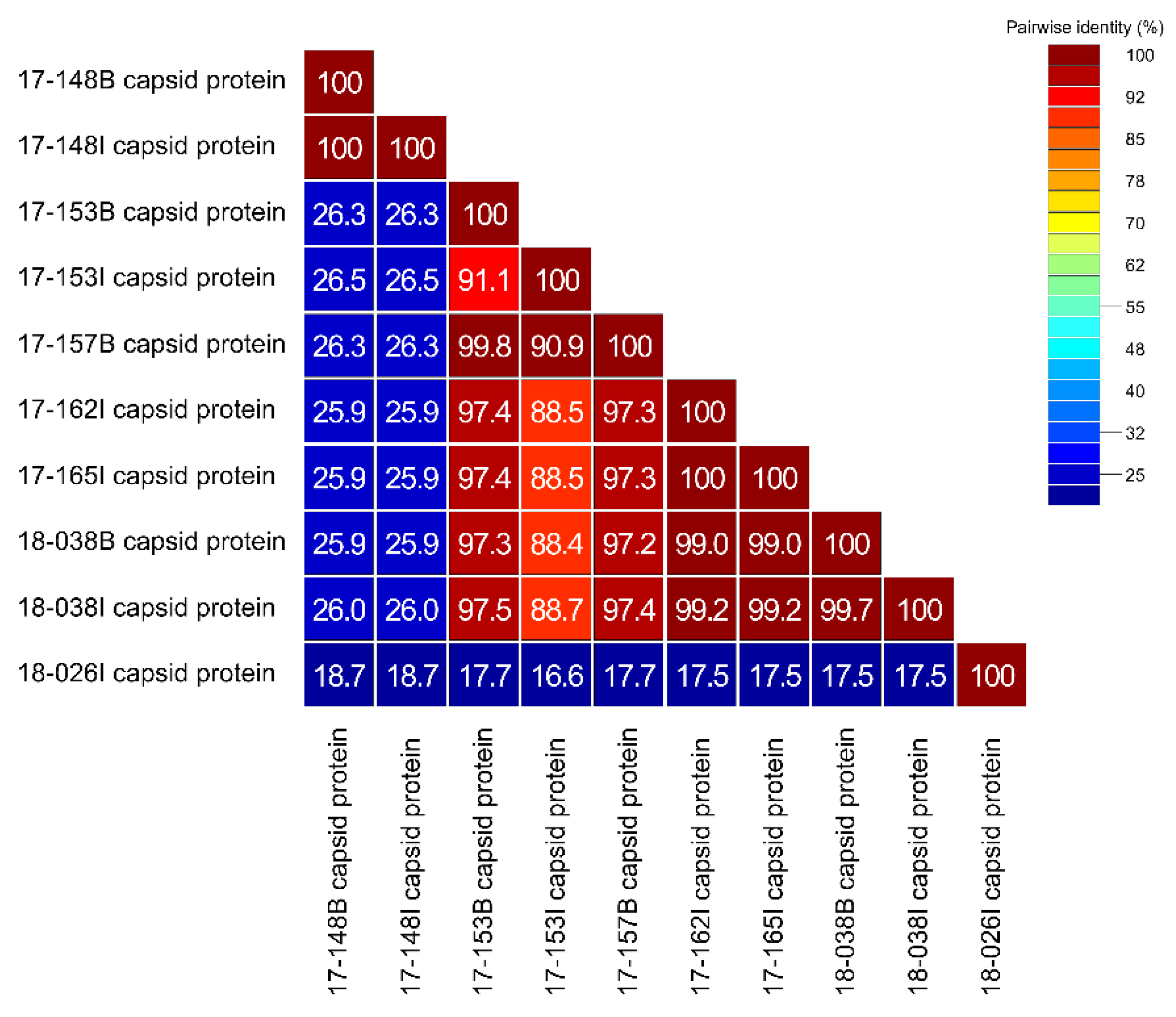 Preprints 75586 g002