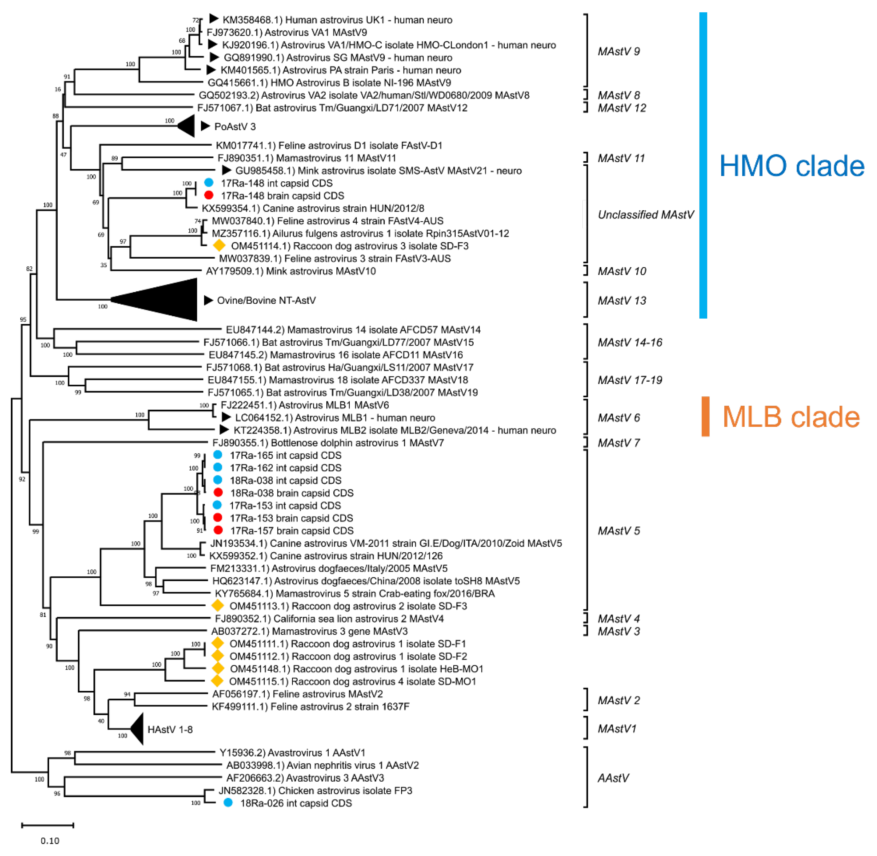 Preprints 75586 g004