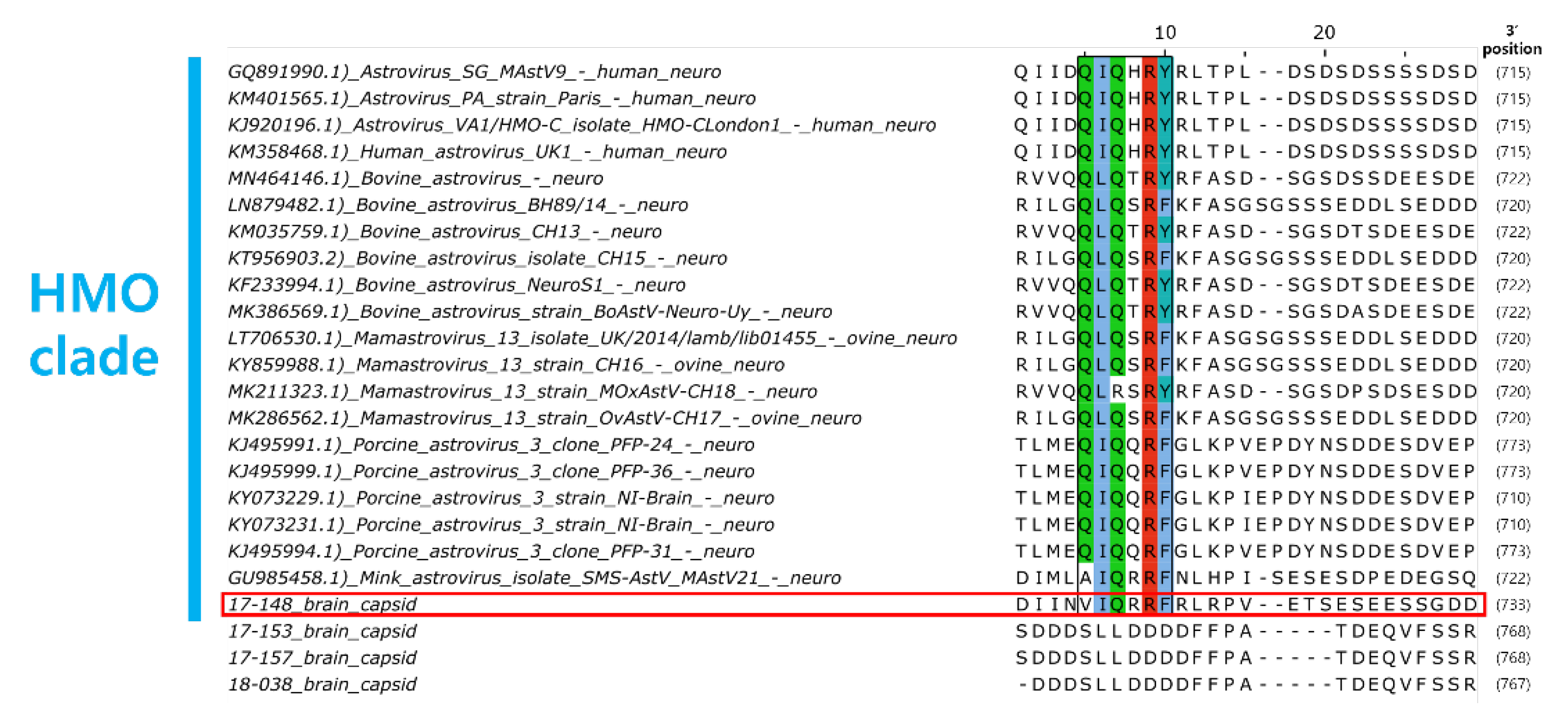 Preprints 75586 g005