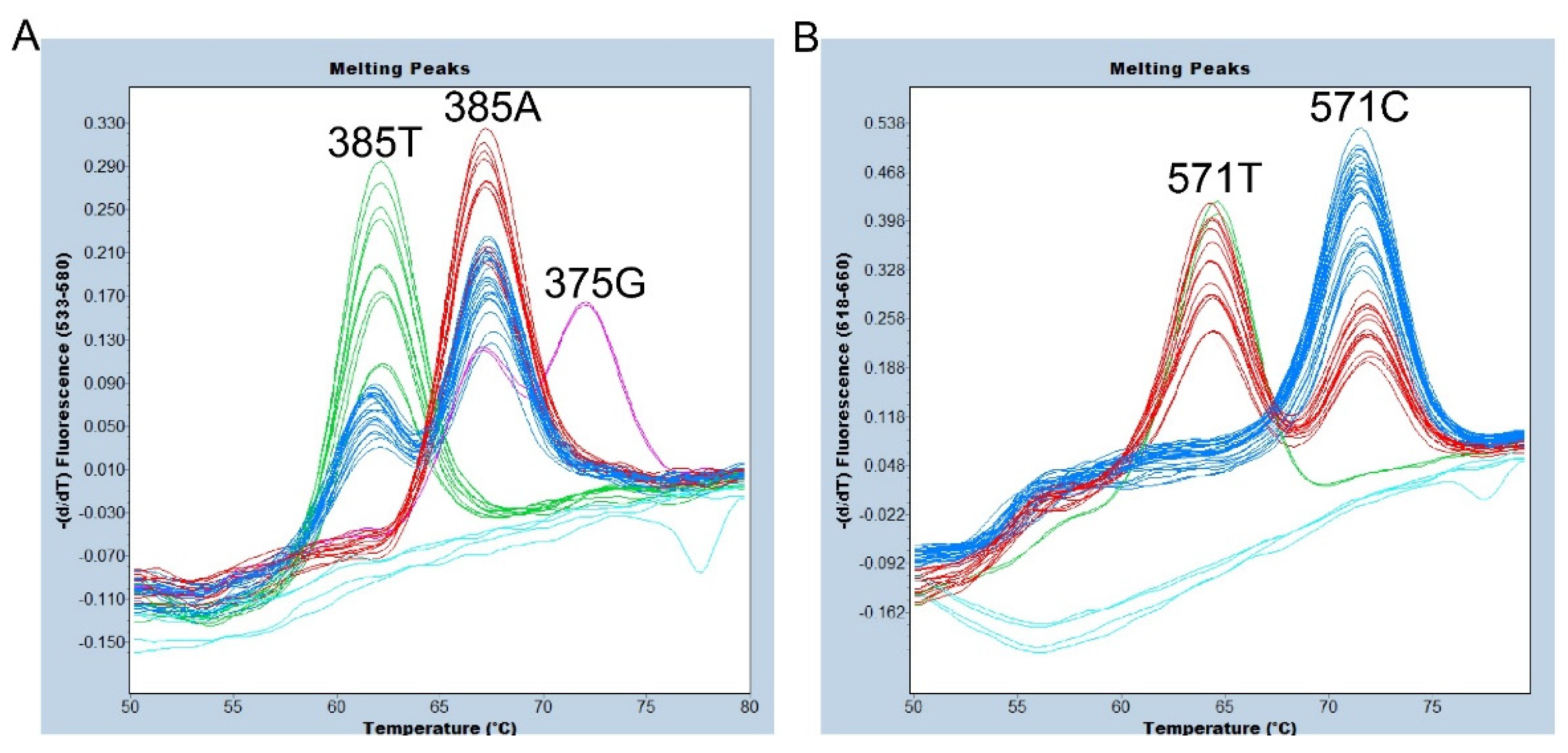 Preprints 71153 g004