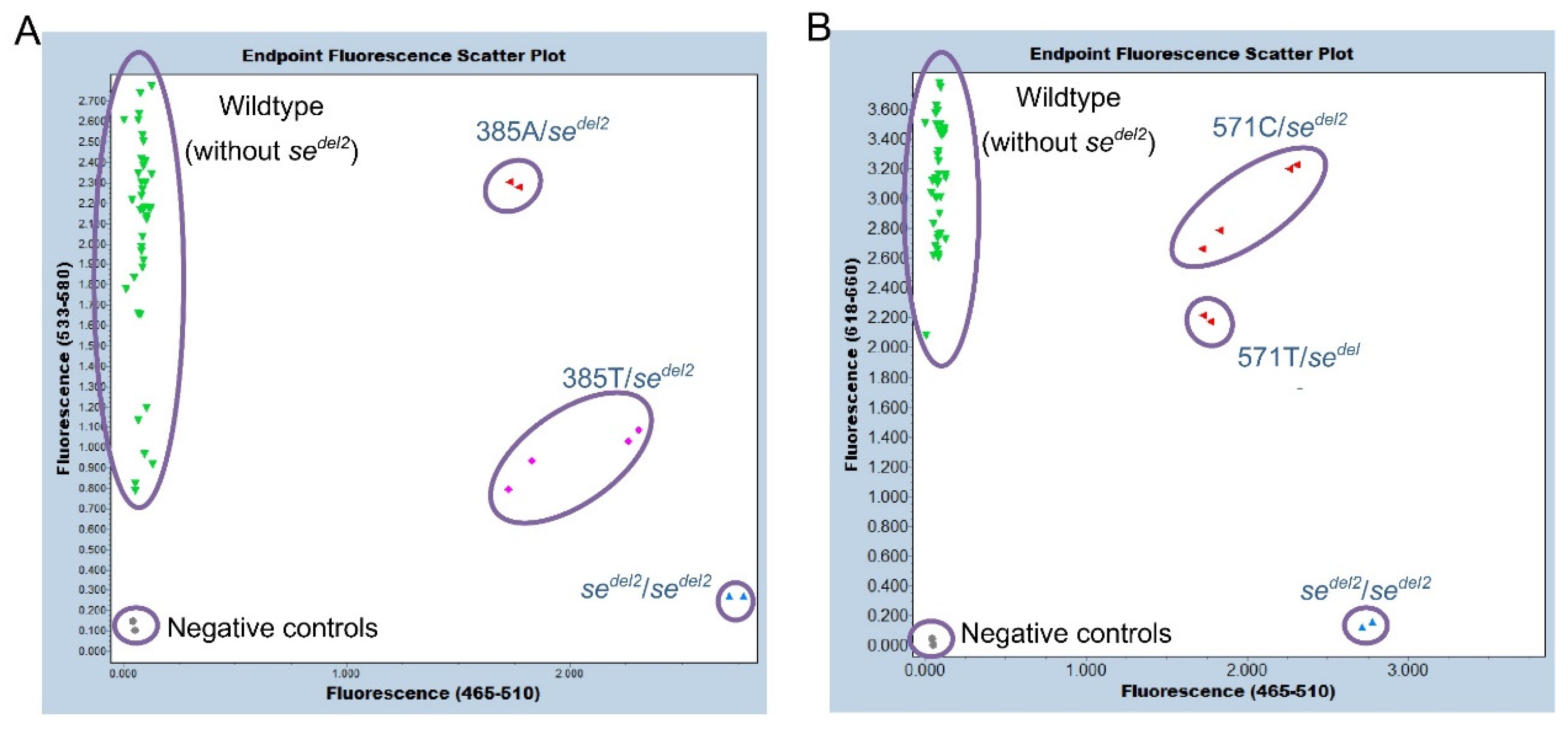 Preprints 71153 g005