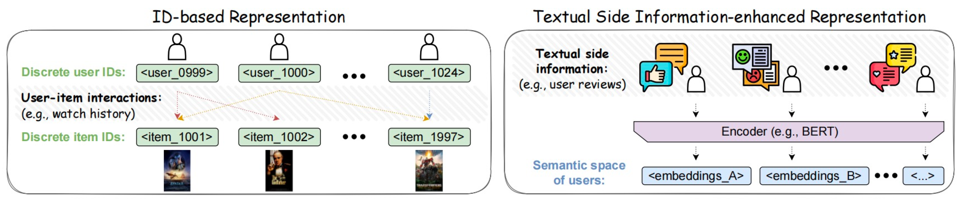 Preprints 113560 g003