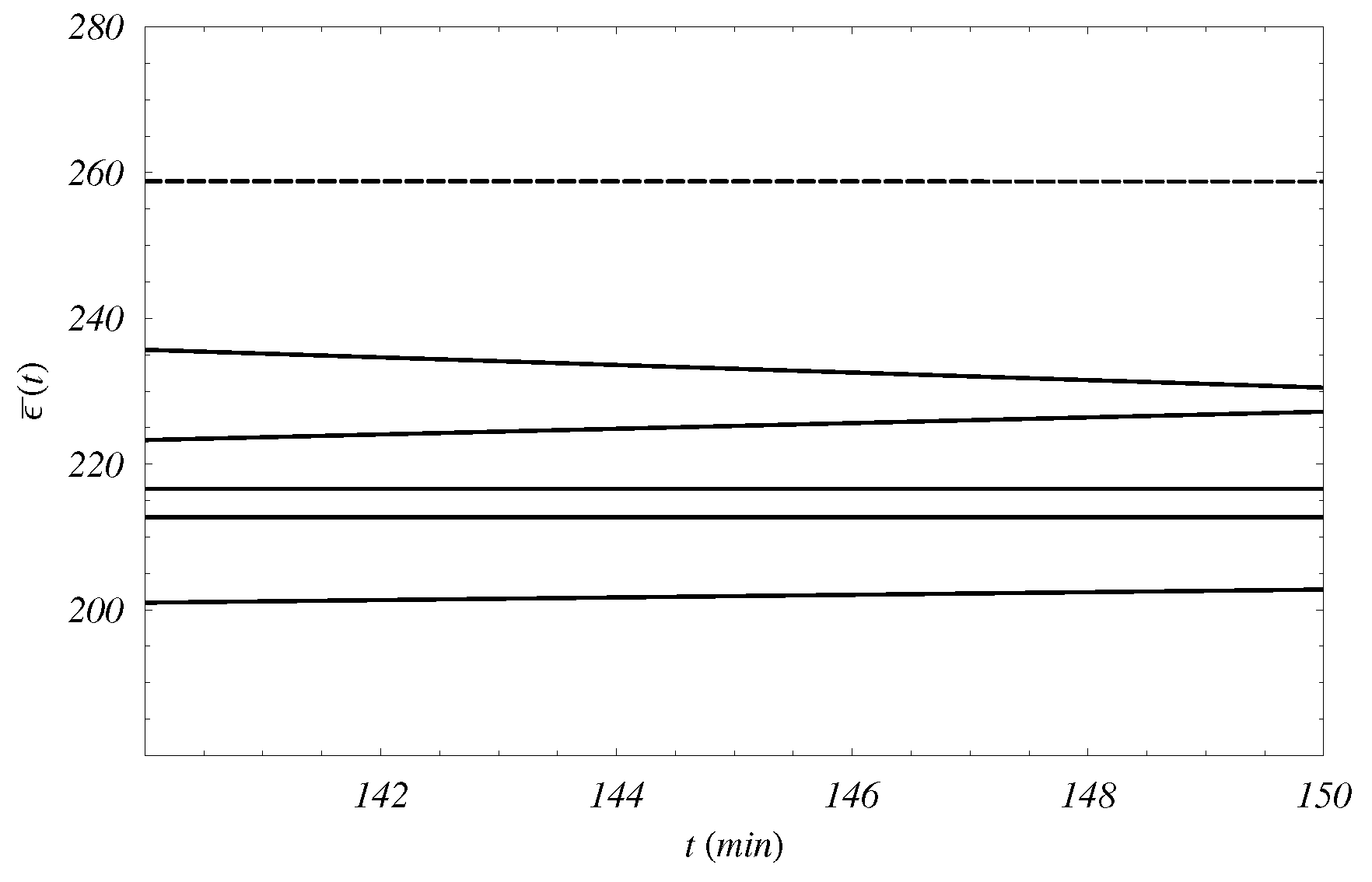 Preprints 102736 g004