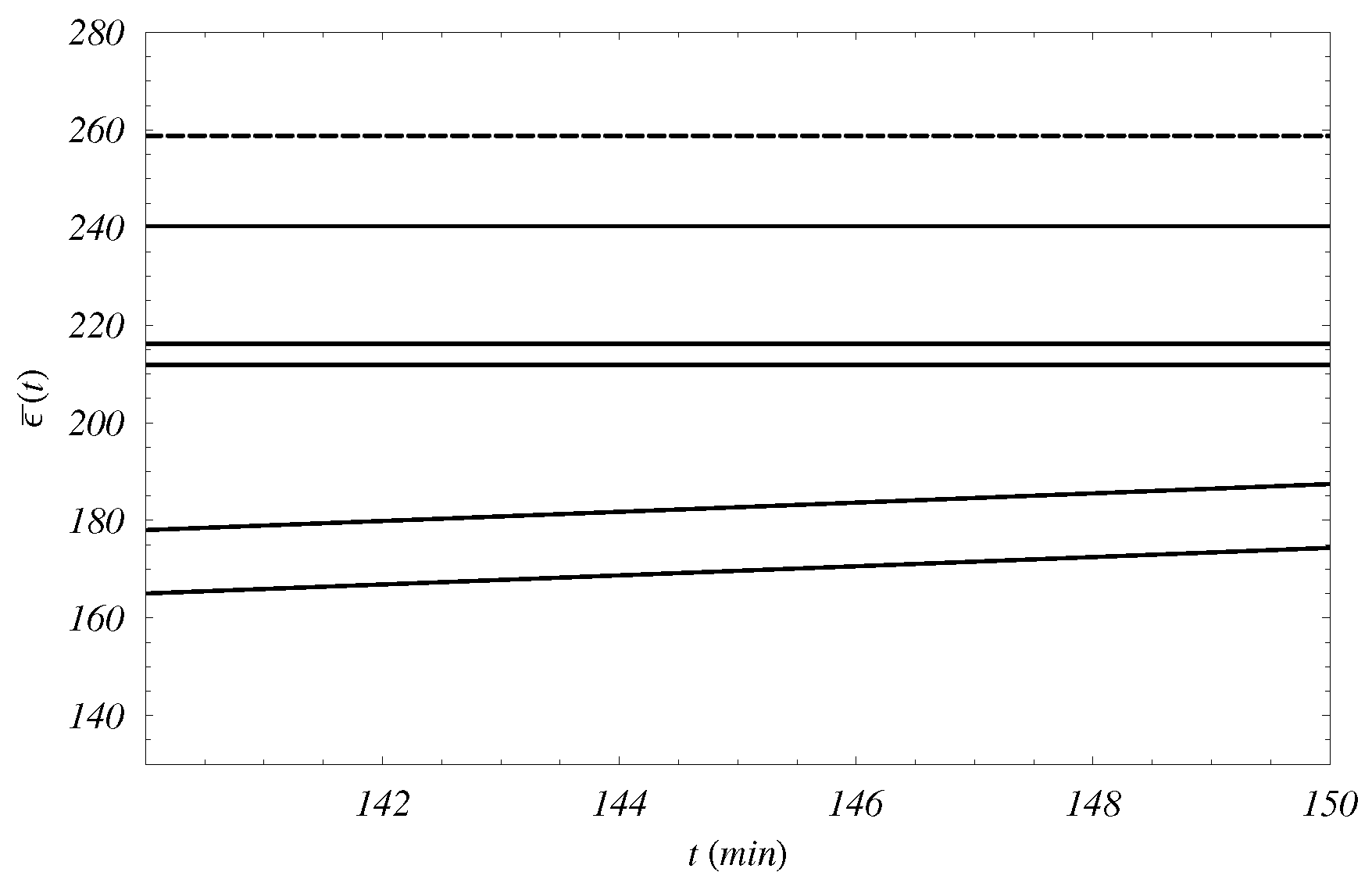 Preprints 102736 g006