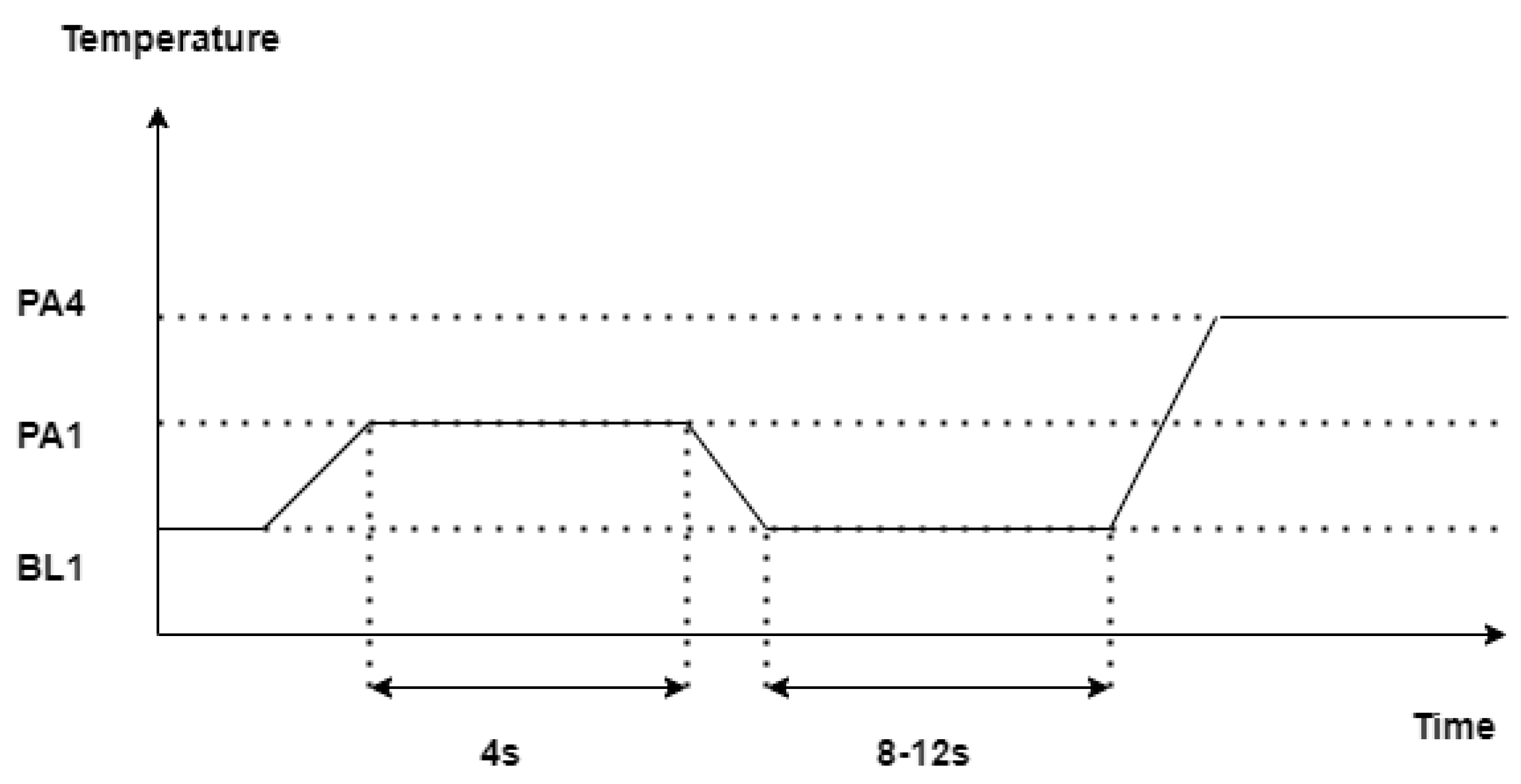 Preprints 114484 g003