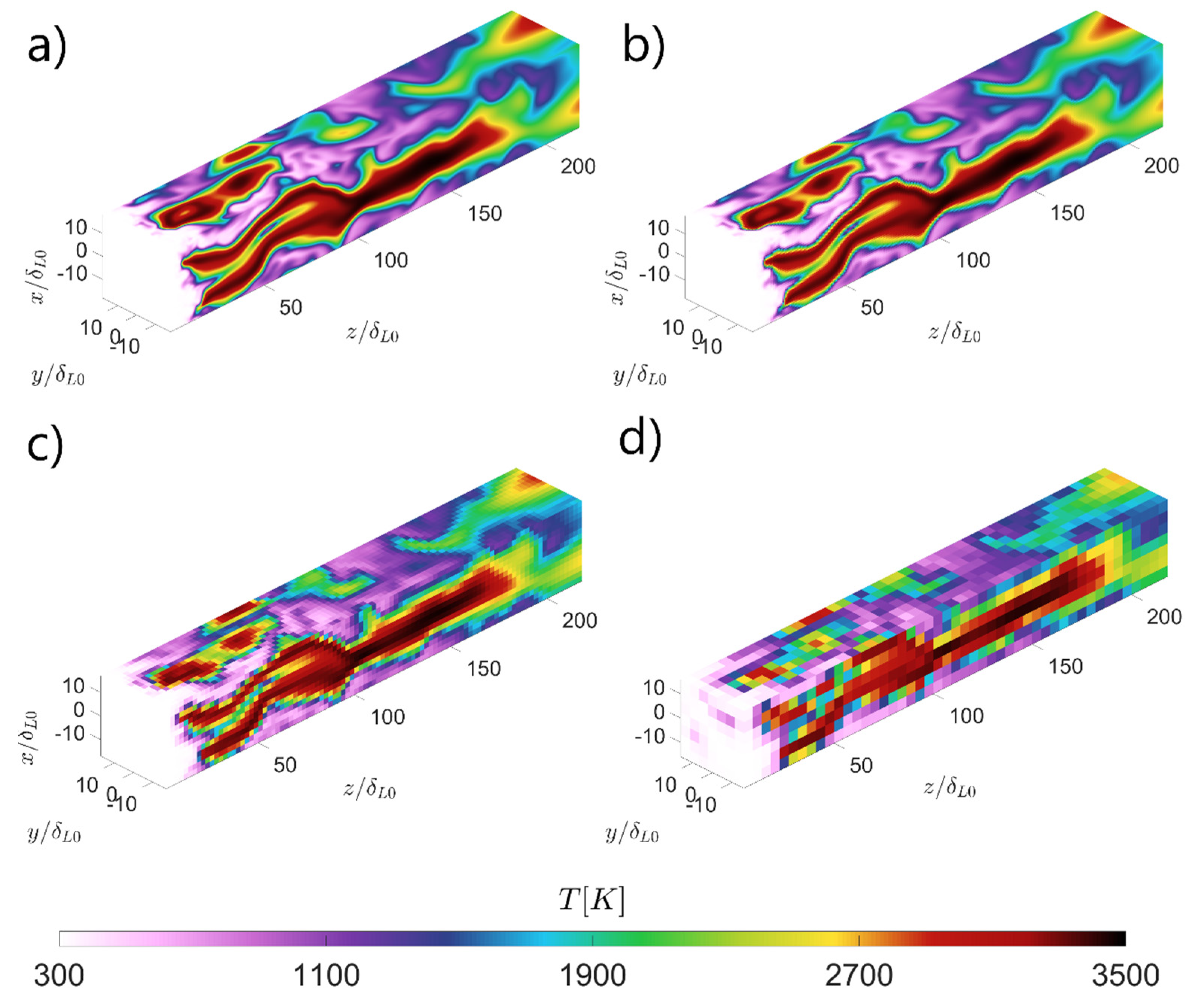 Preprints 102643 g005