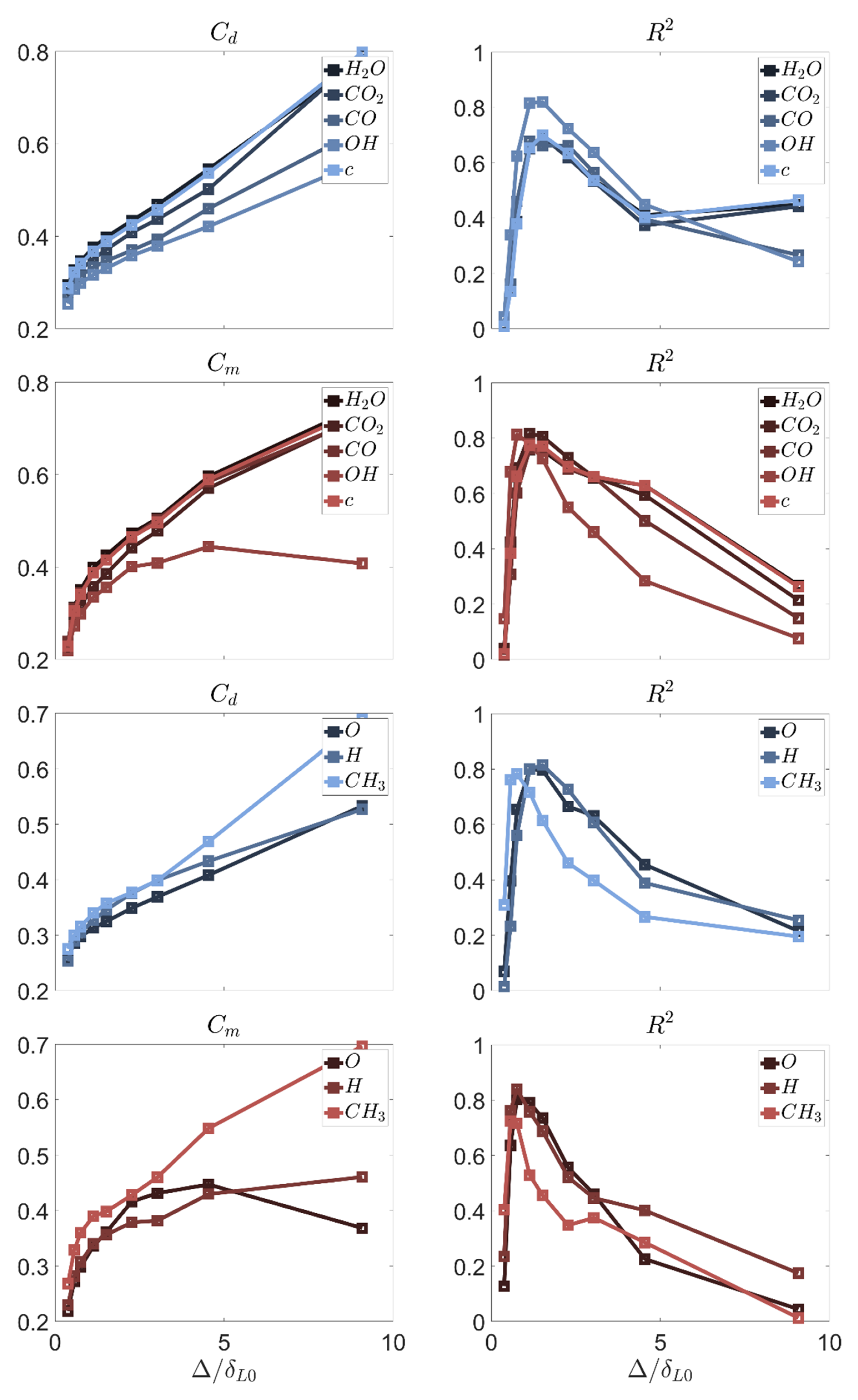 Preprints 102643 g011