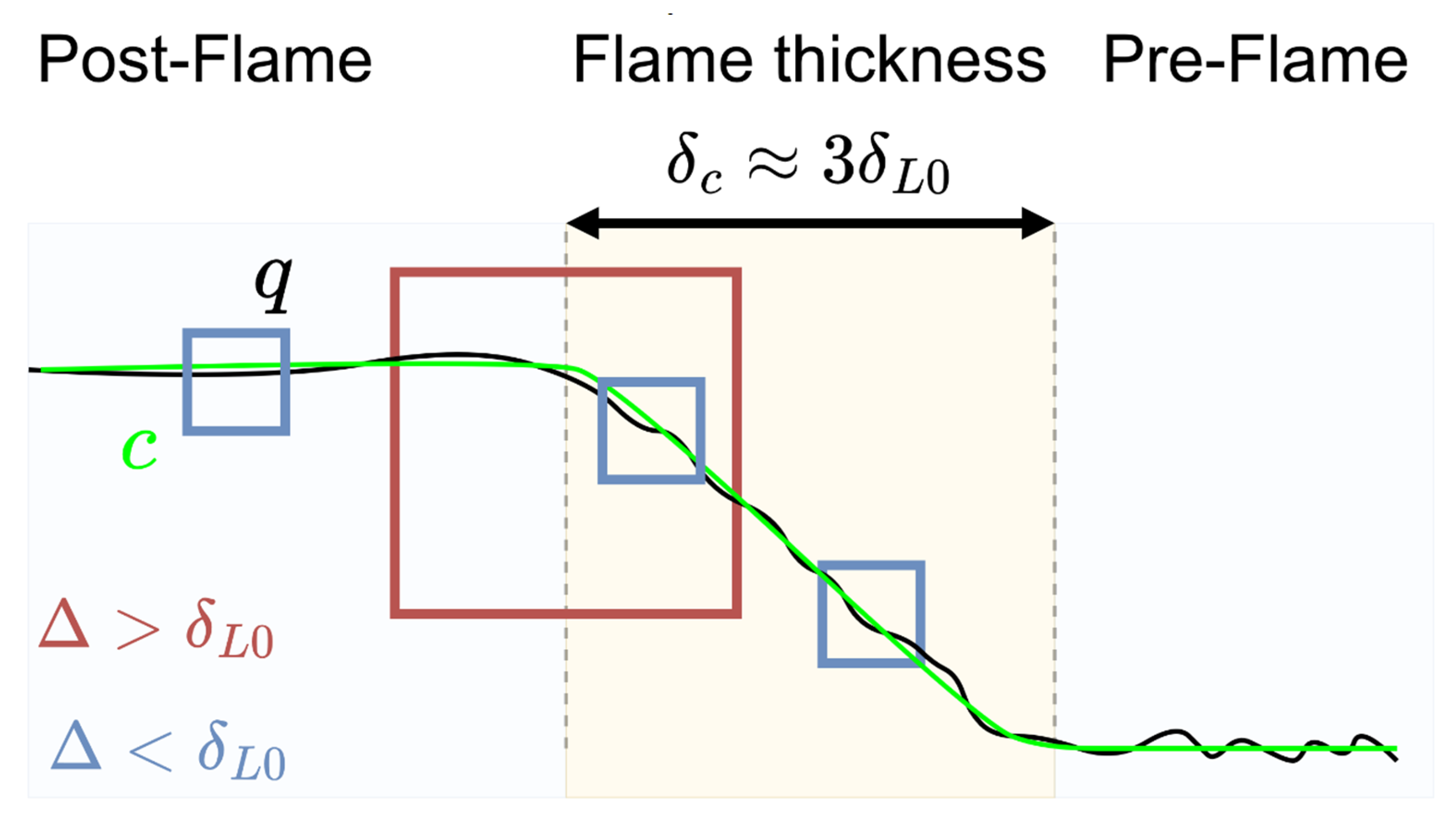 Preprints 102643 g014