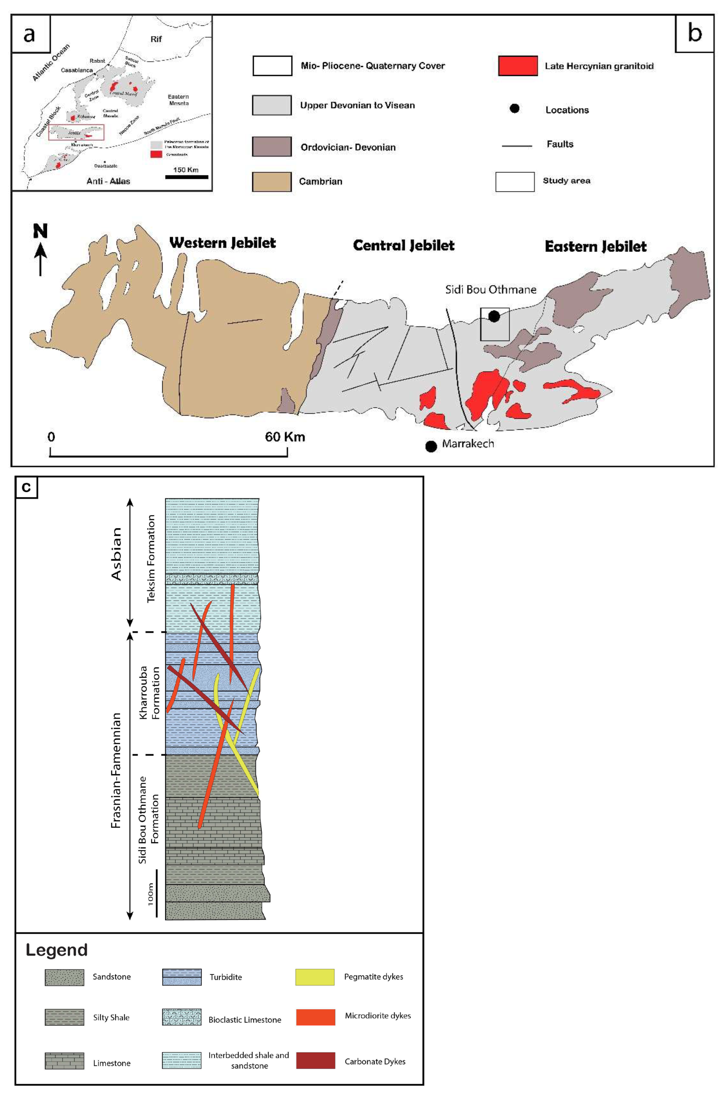 Preprints 94193 g001