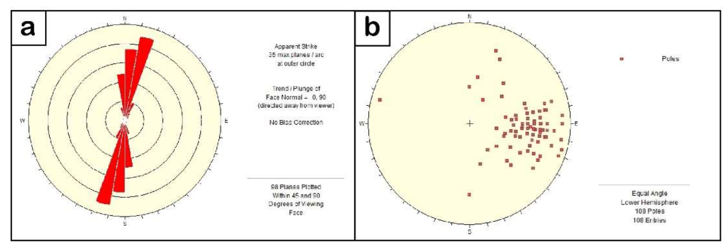 Preprints 94193 g006