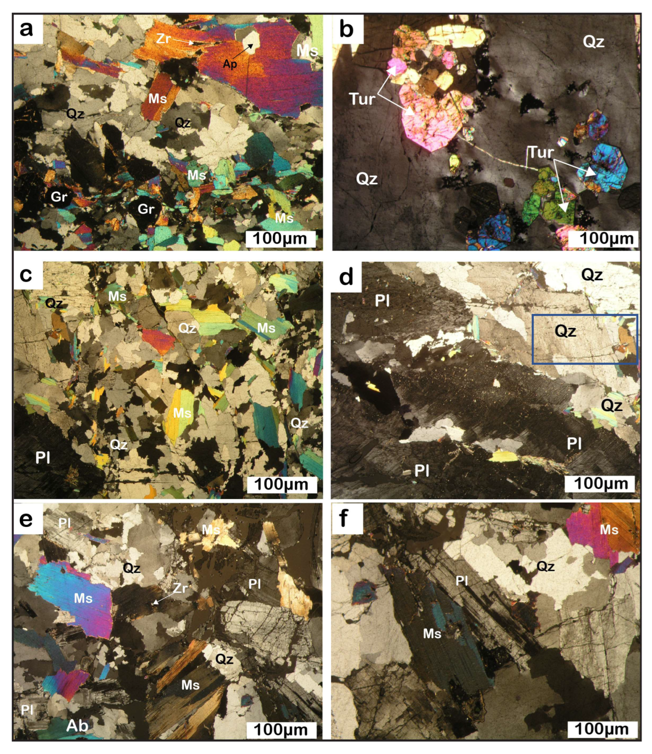 Preprints 94193 g008