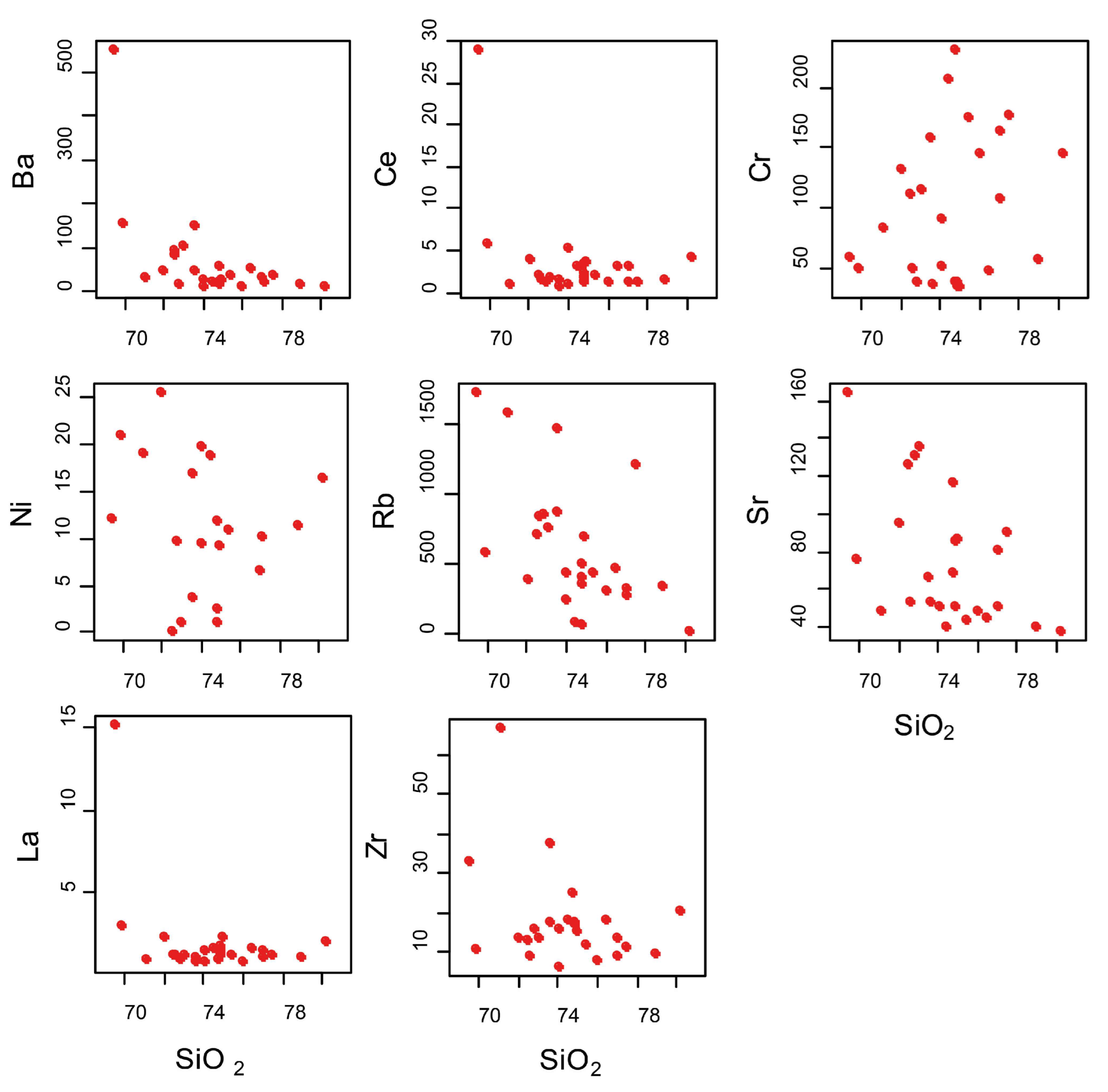 Preprints 94193 g010