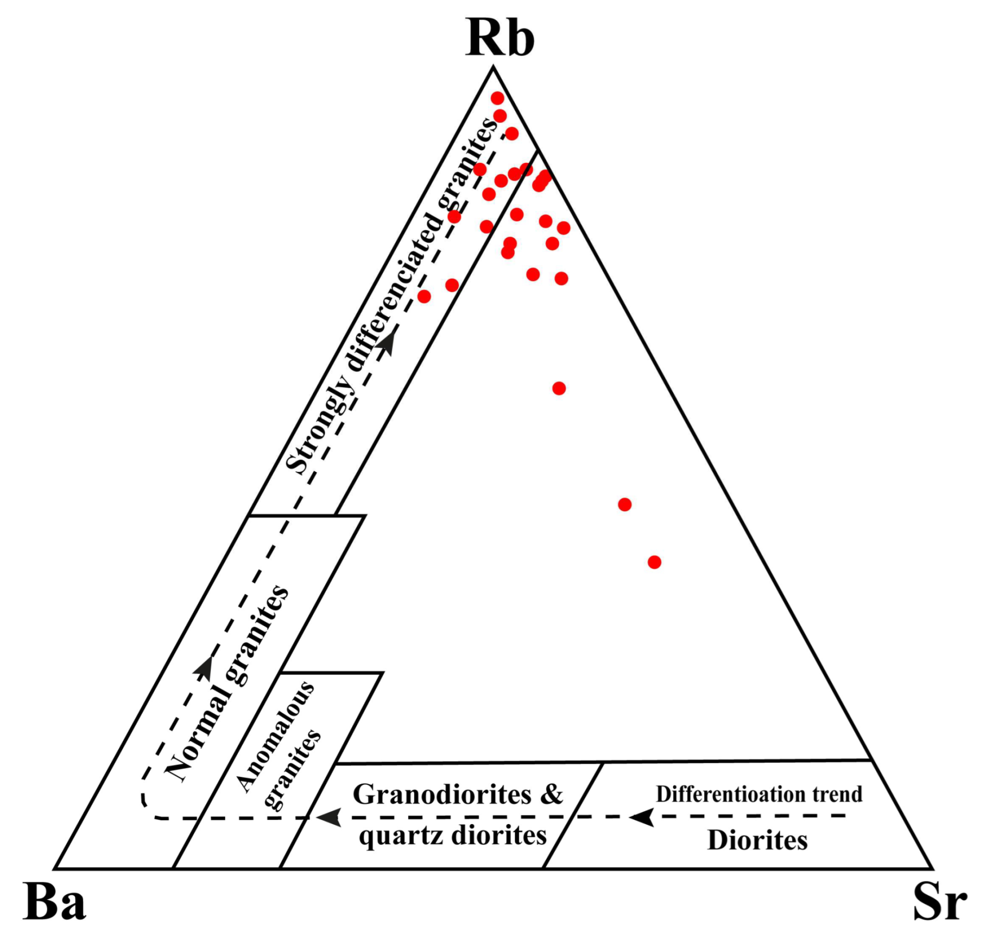 Preprints 94193 g015